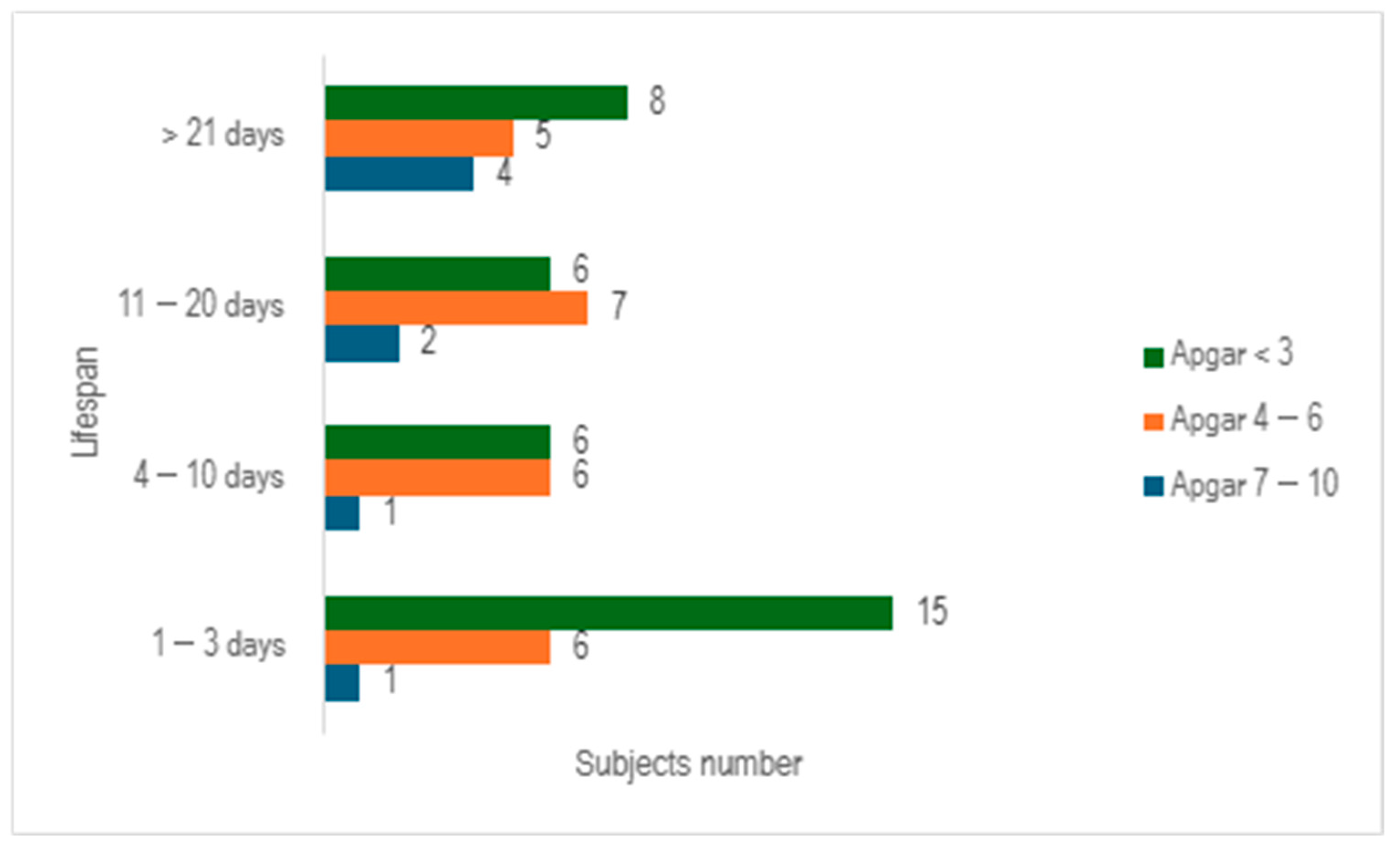 Children 12 00650 g004