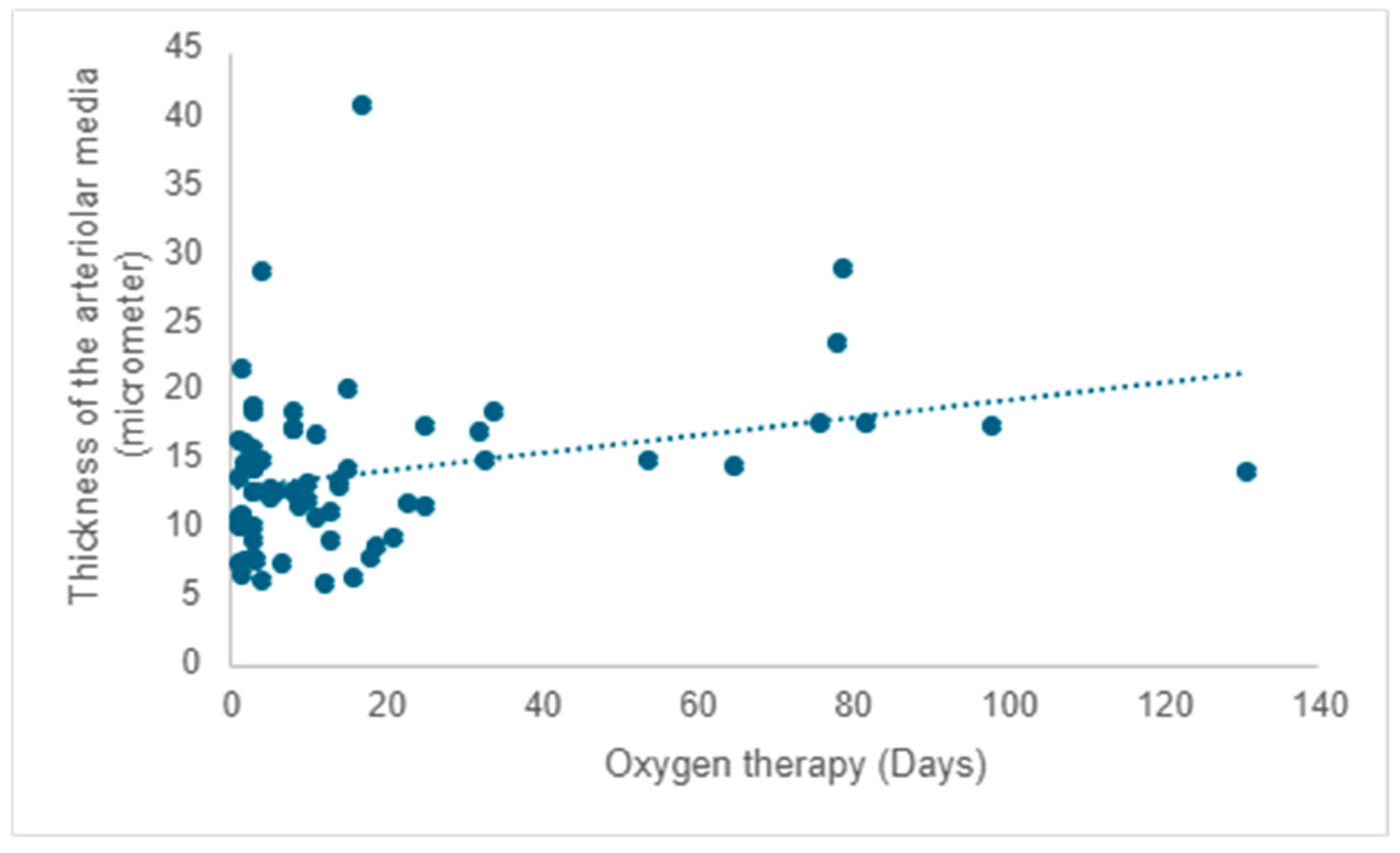 Children 12 00650 g009