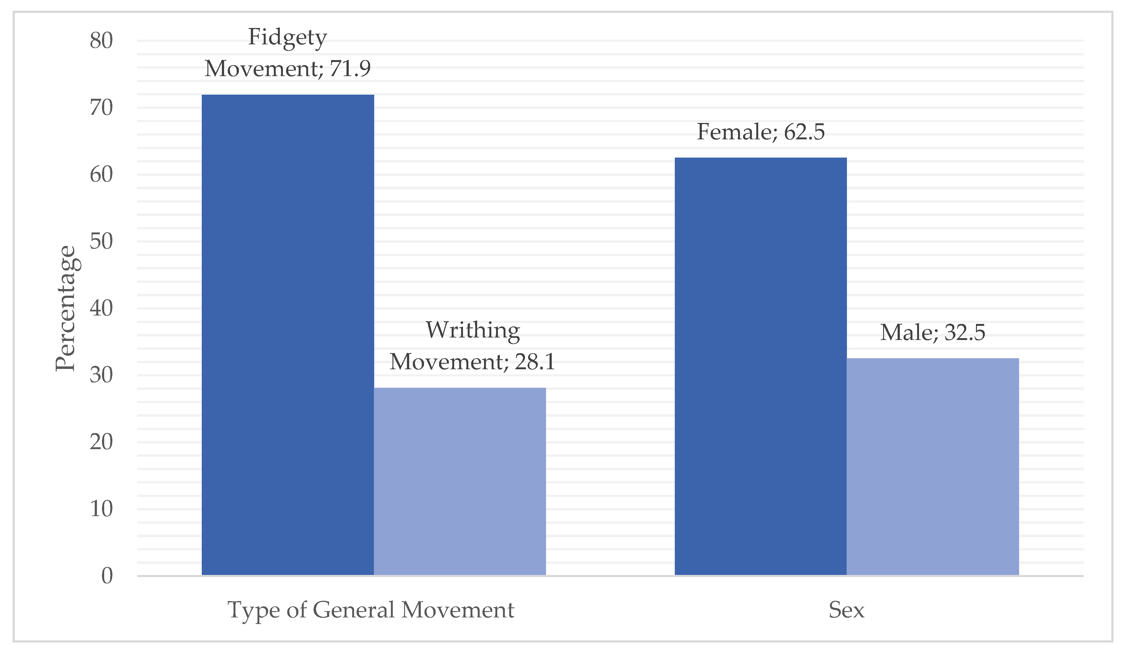 Children 12 00651 g001