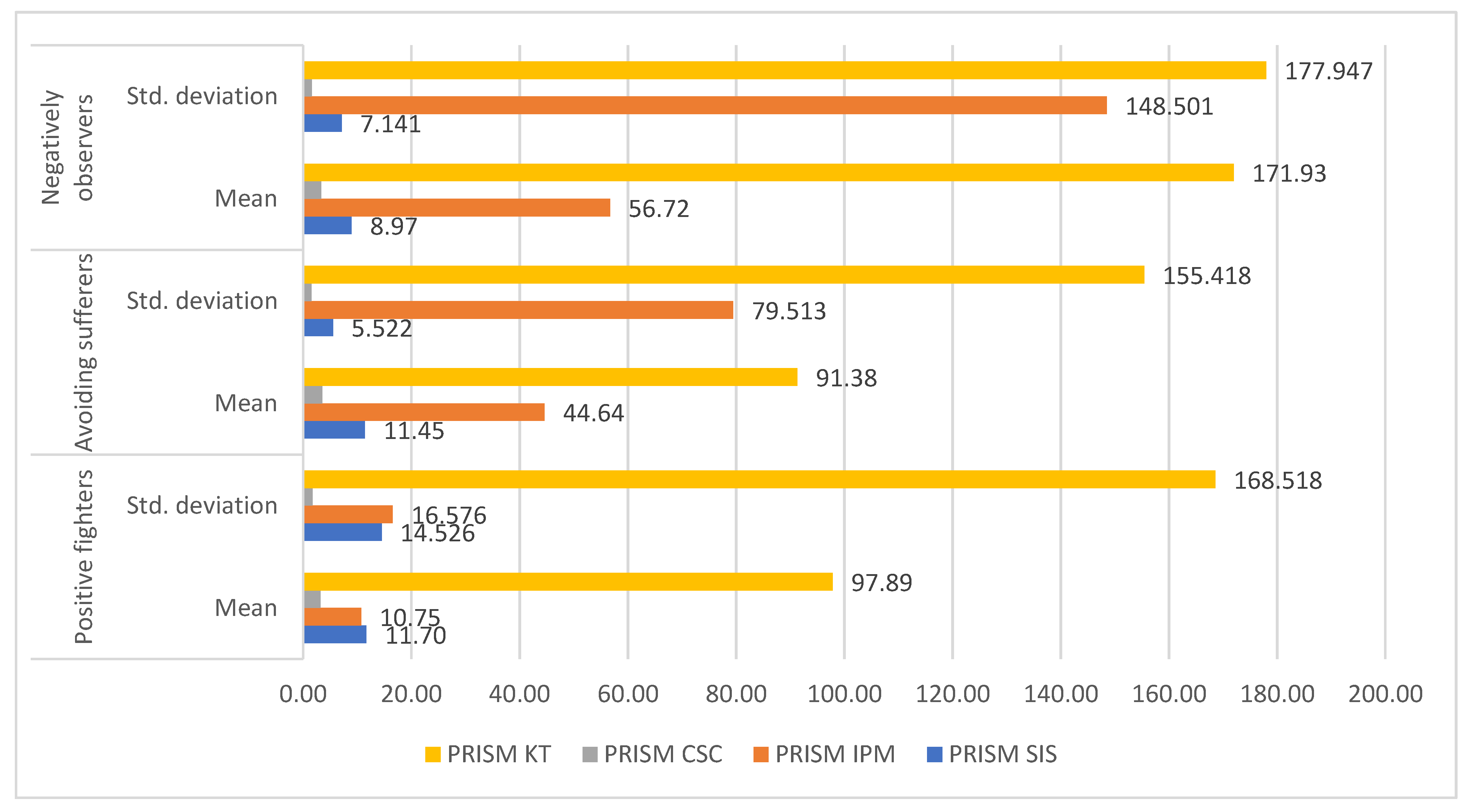 Children 12 00657 g001
