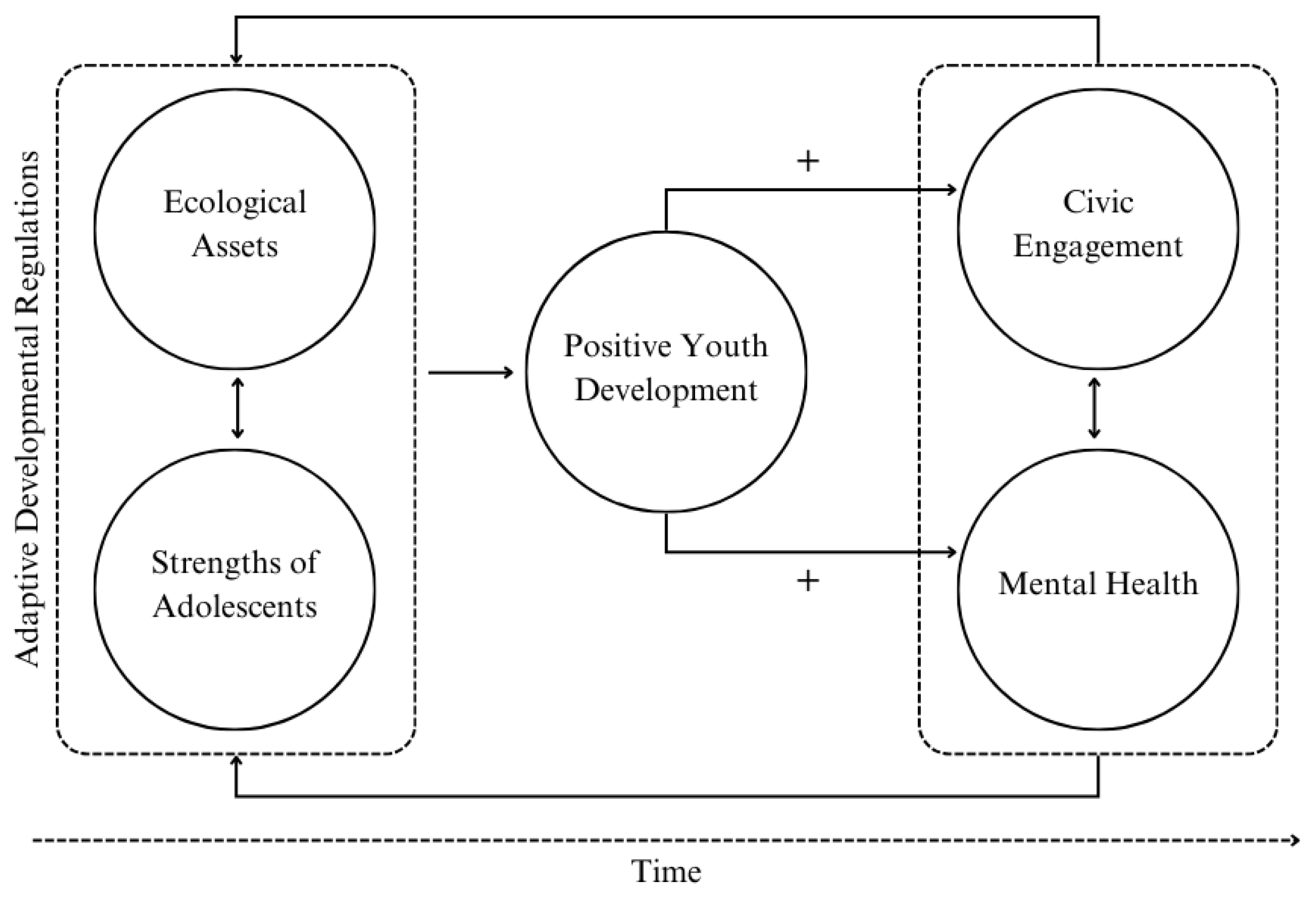 Children 12 00665 g001