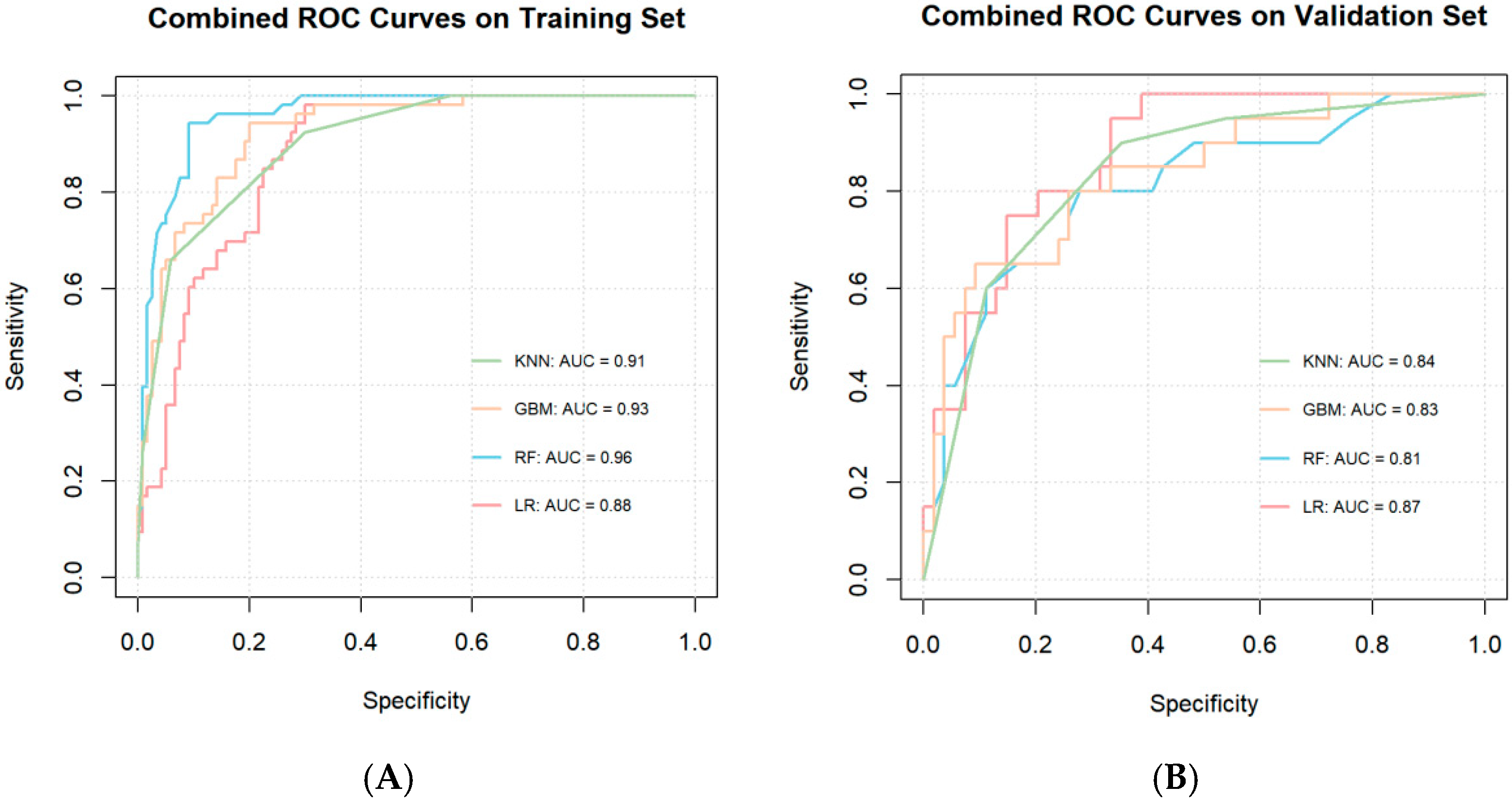 Children 12 00667 g002