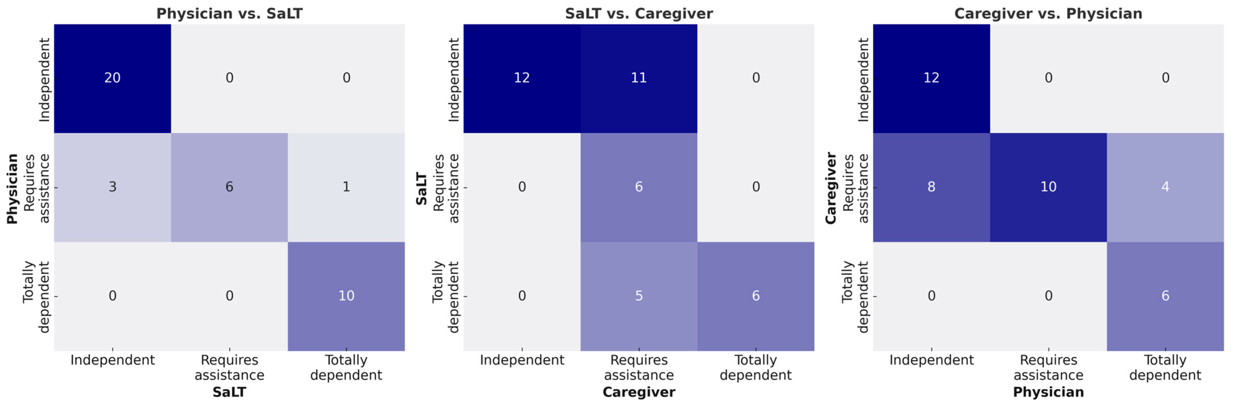 Children 12 00673 g002