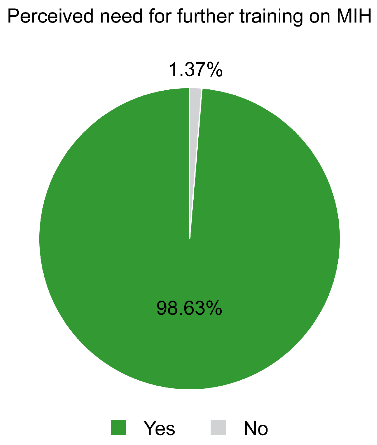 Children 12 00680 g001