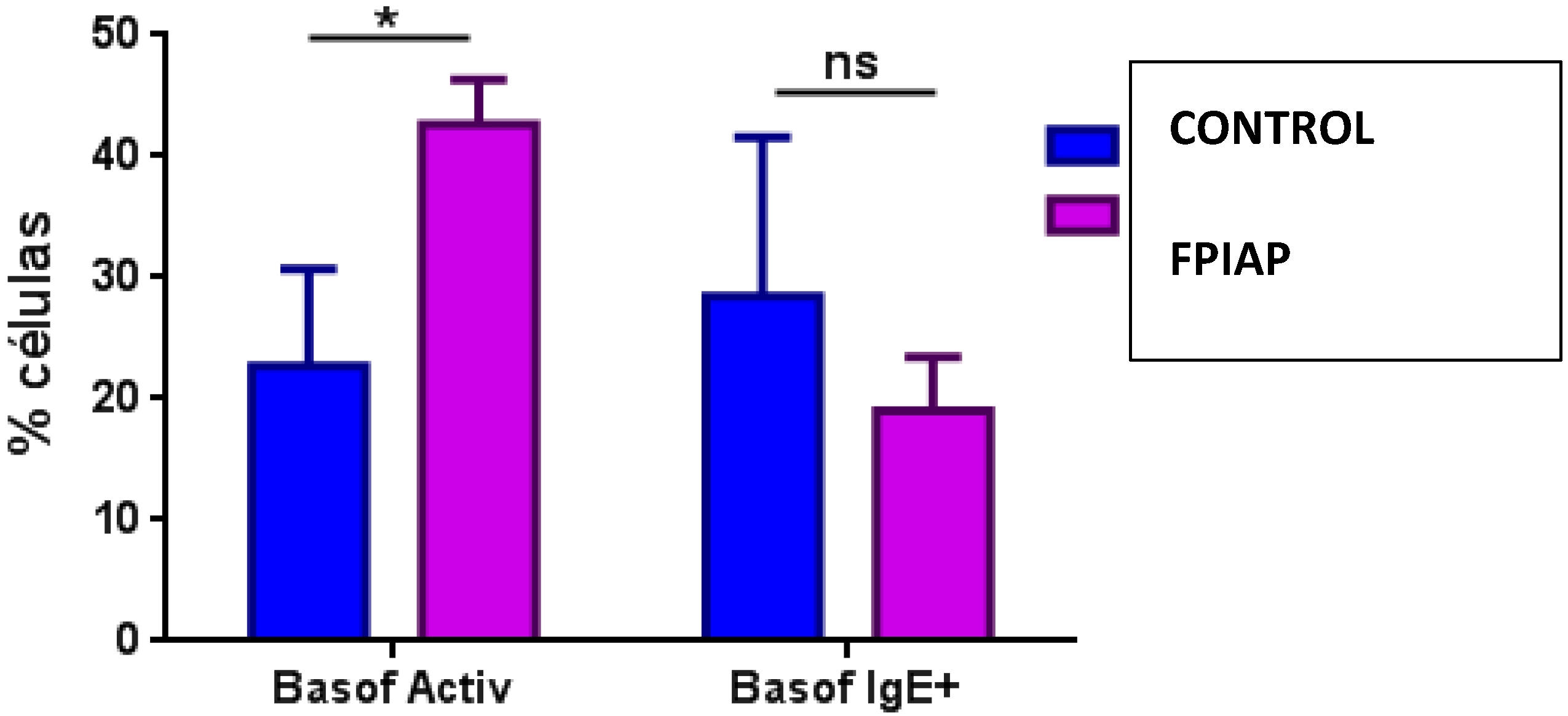Children 12 00688 g002