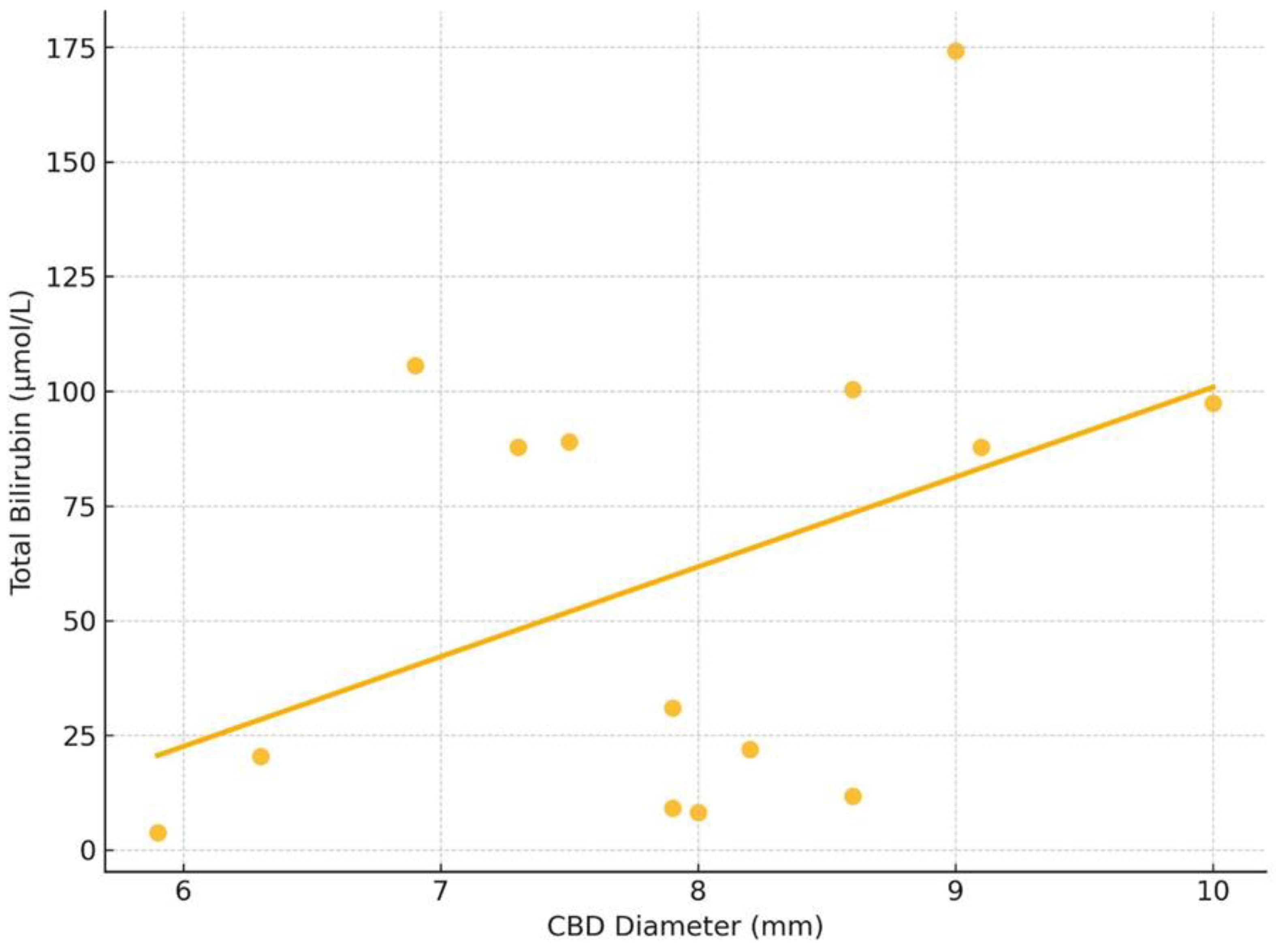 Children 12 00689 g006