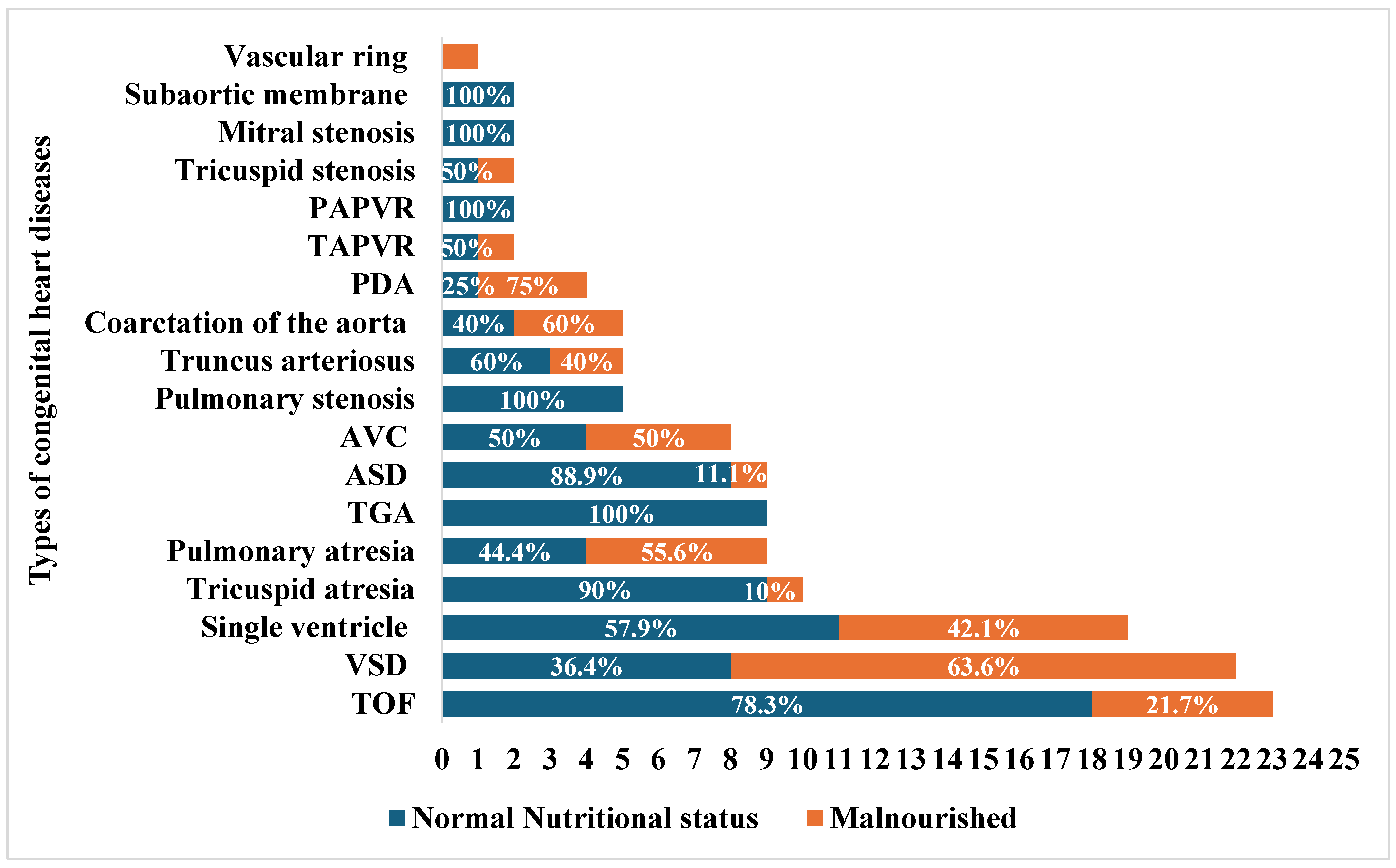 Children 12 00705 g002