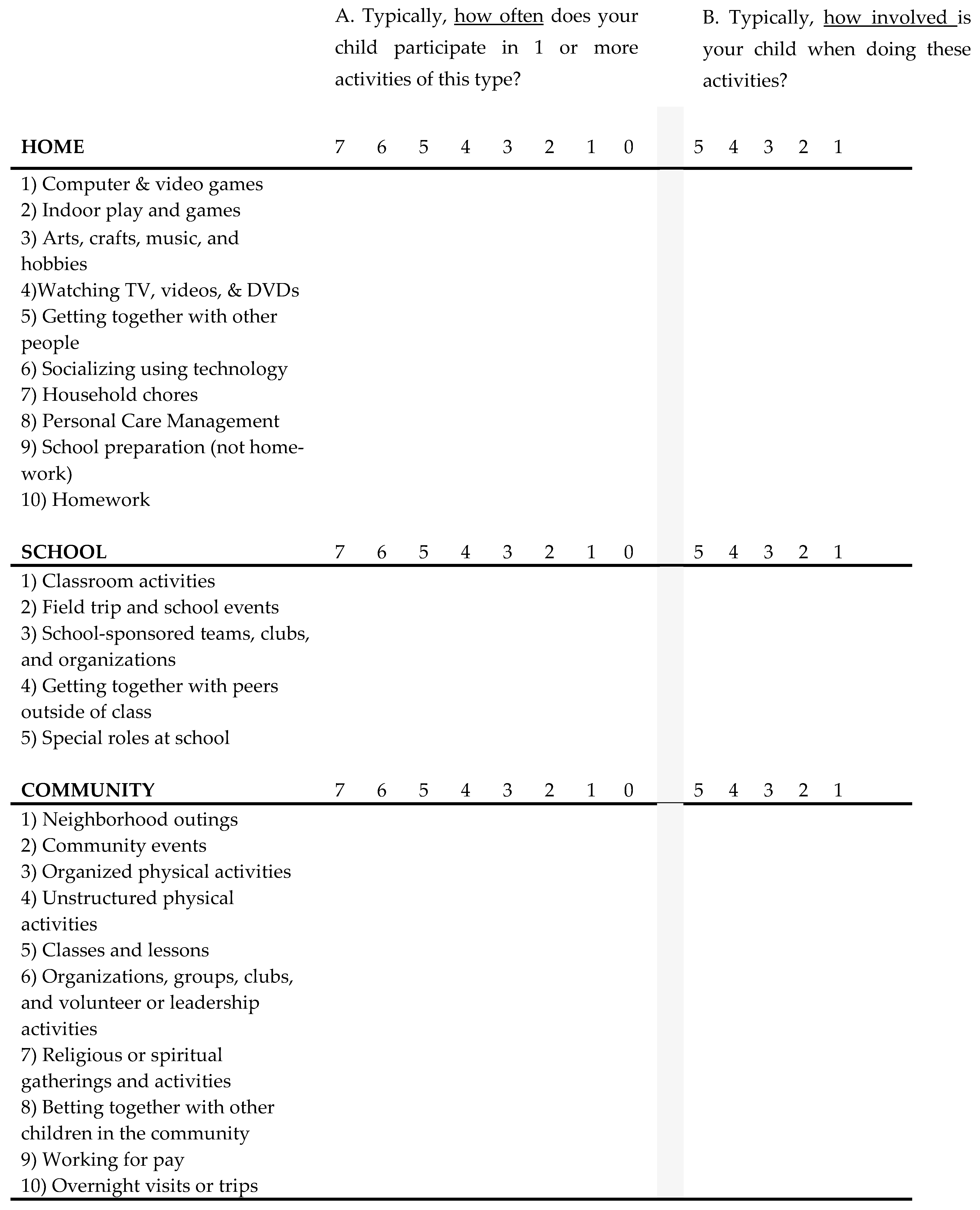 Children 12 00707 g001