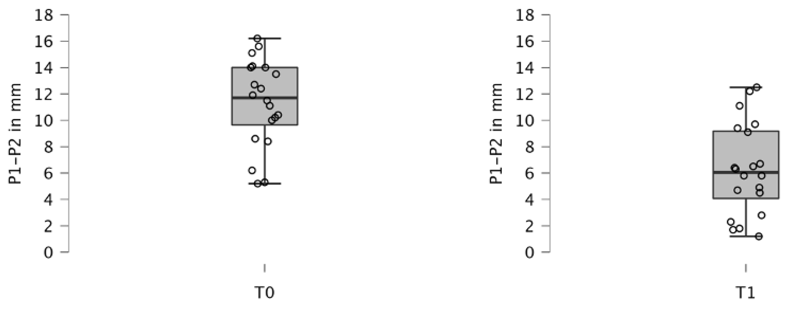 Children 12 00714 g003