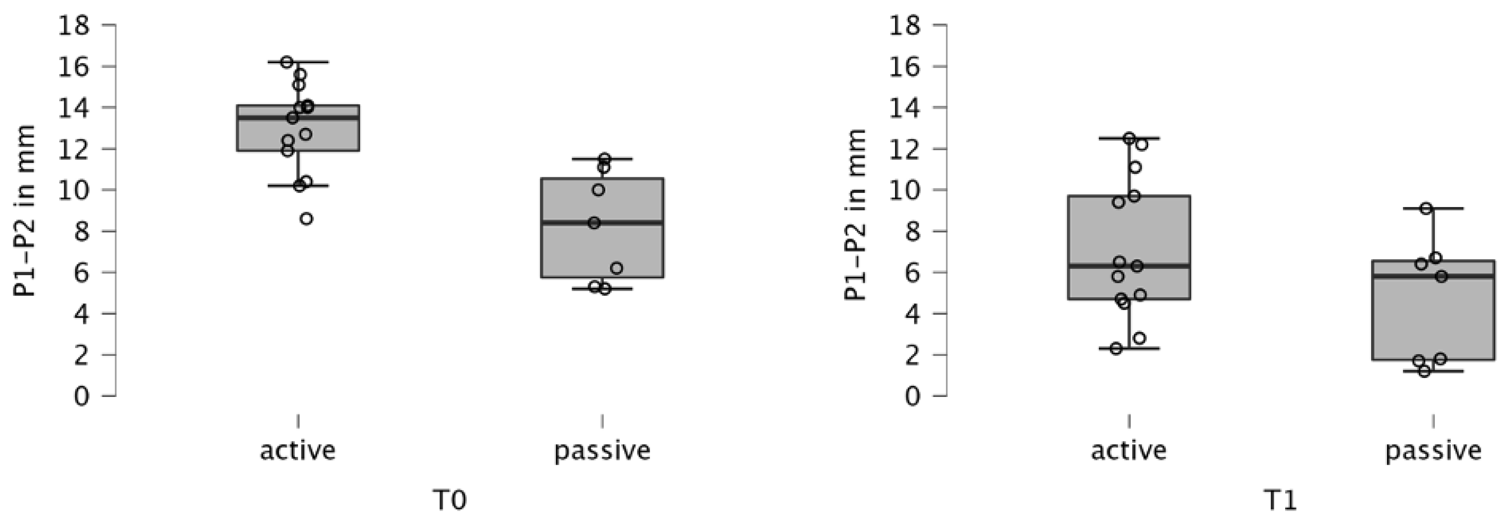 Children 12 00714 g004