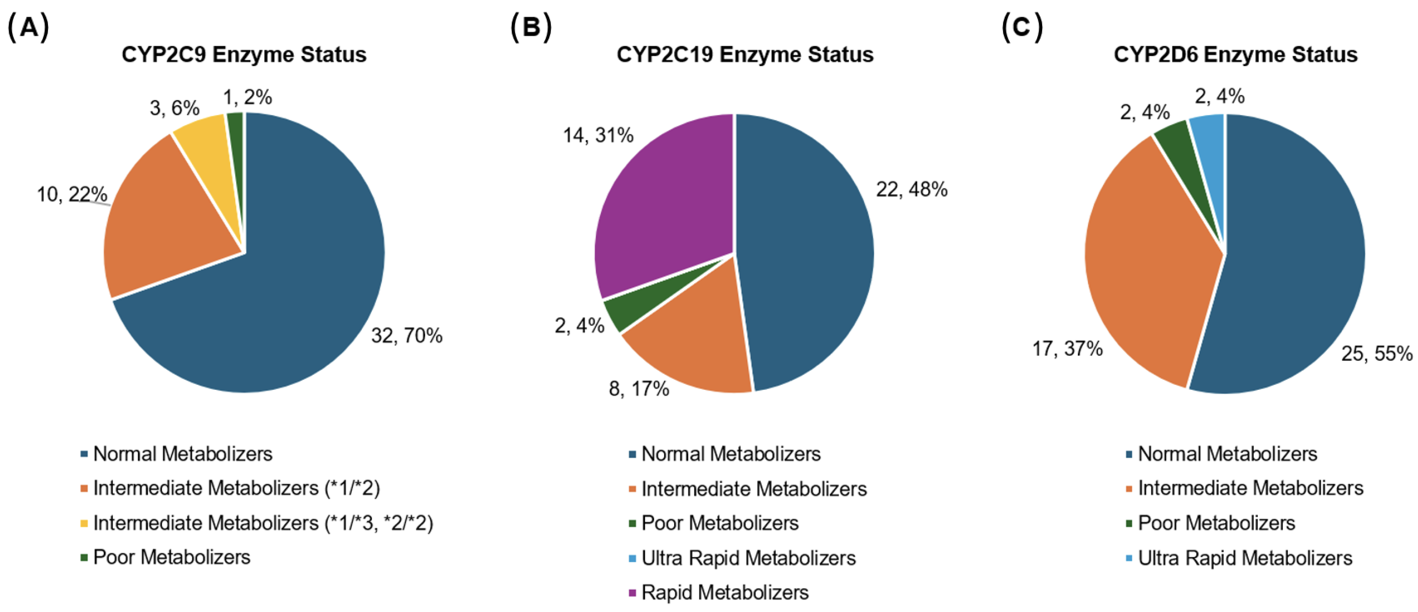 Children 12 00721 g002