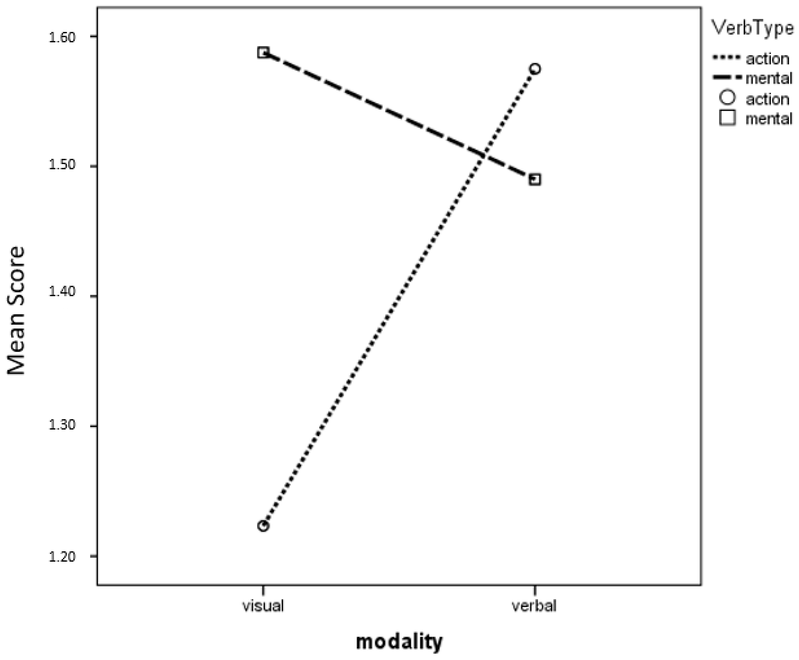 Children 12 00722 g002