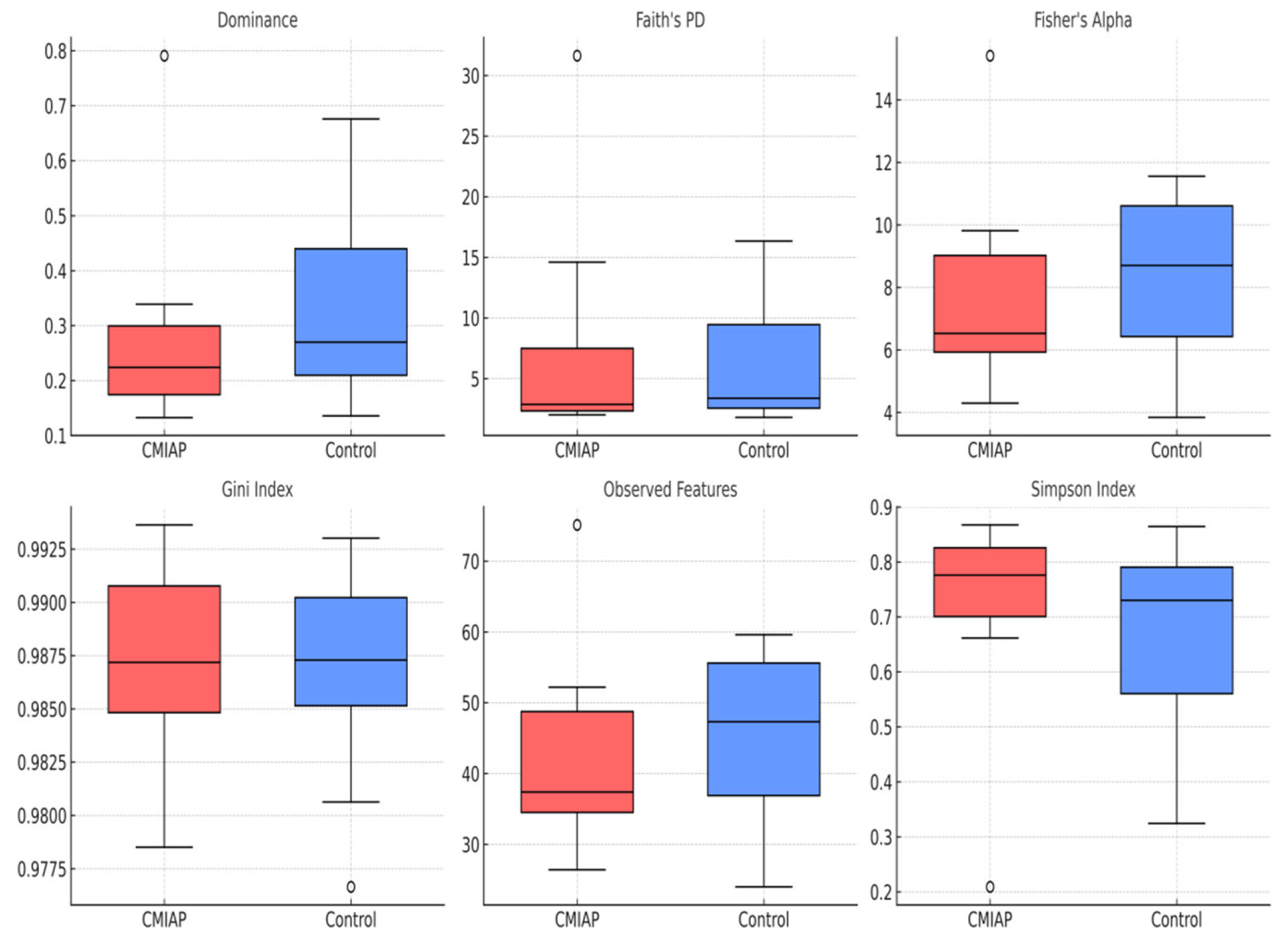 Children 12 00734 g001