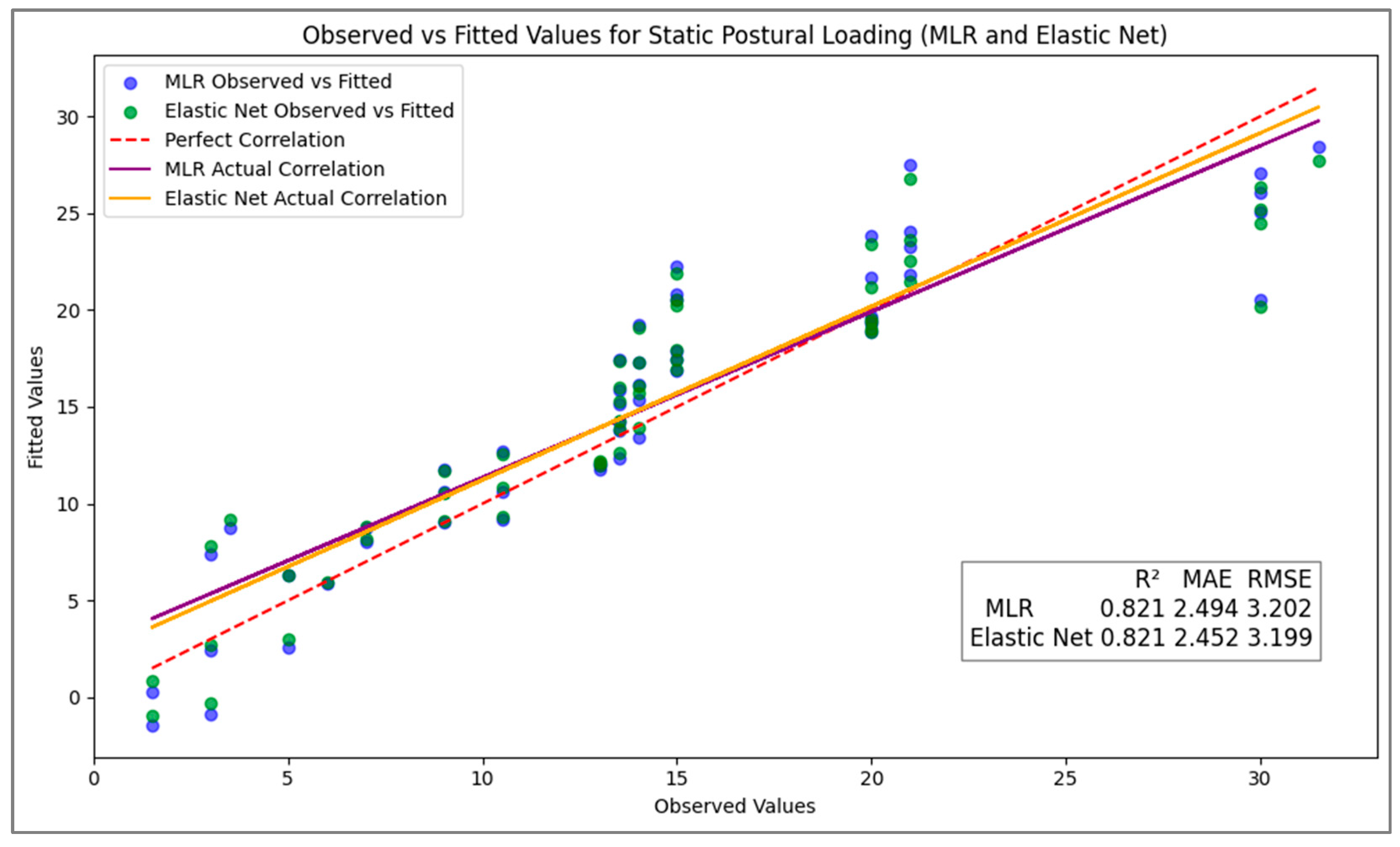 Children 12 00744 g002