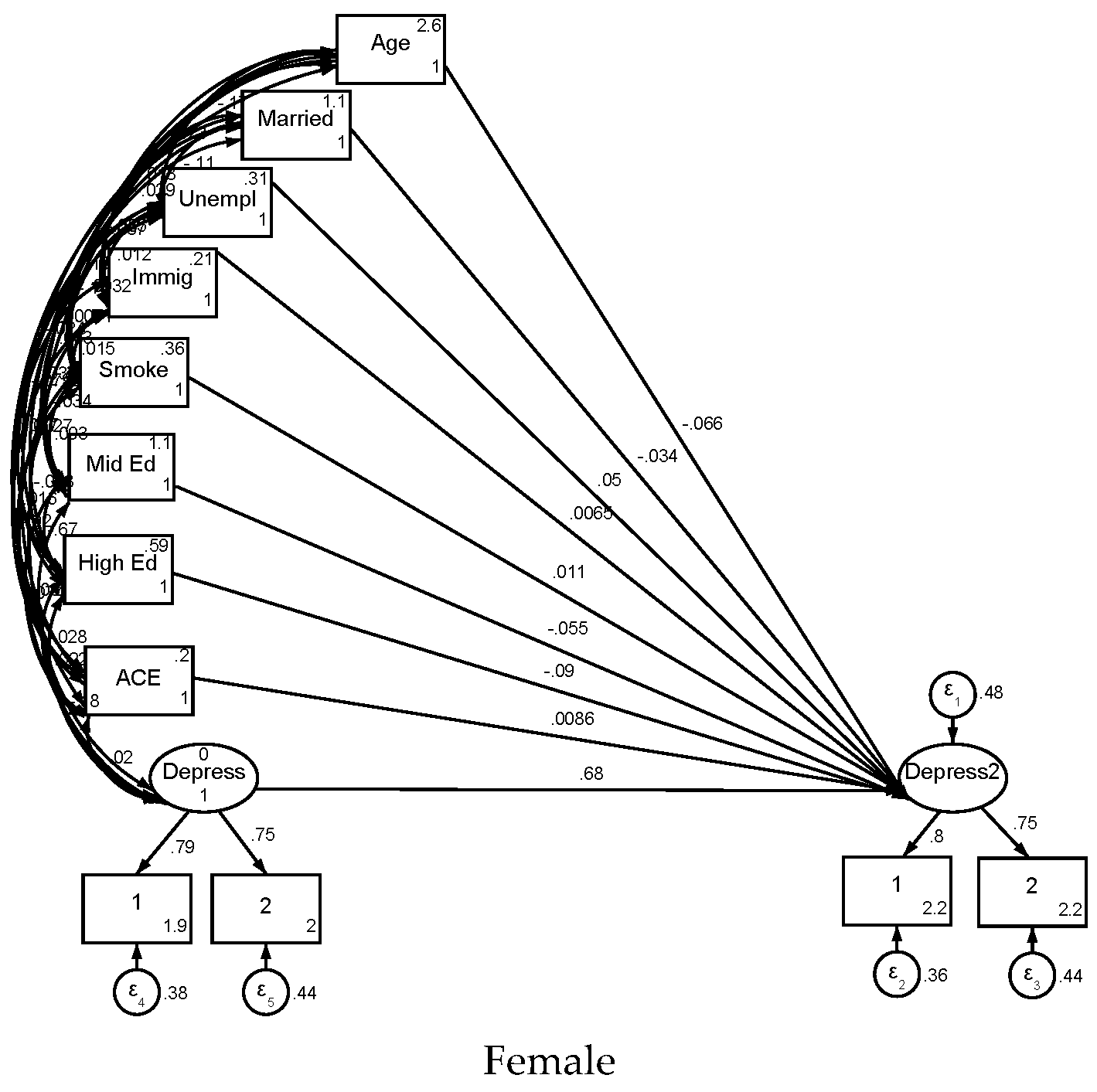 Children 12 00754 g001a