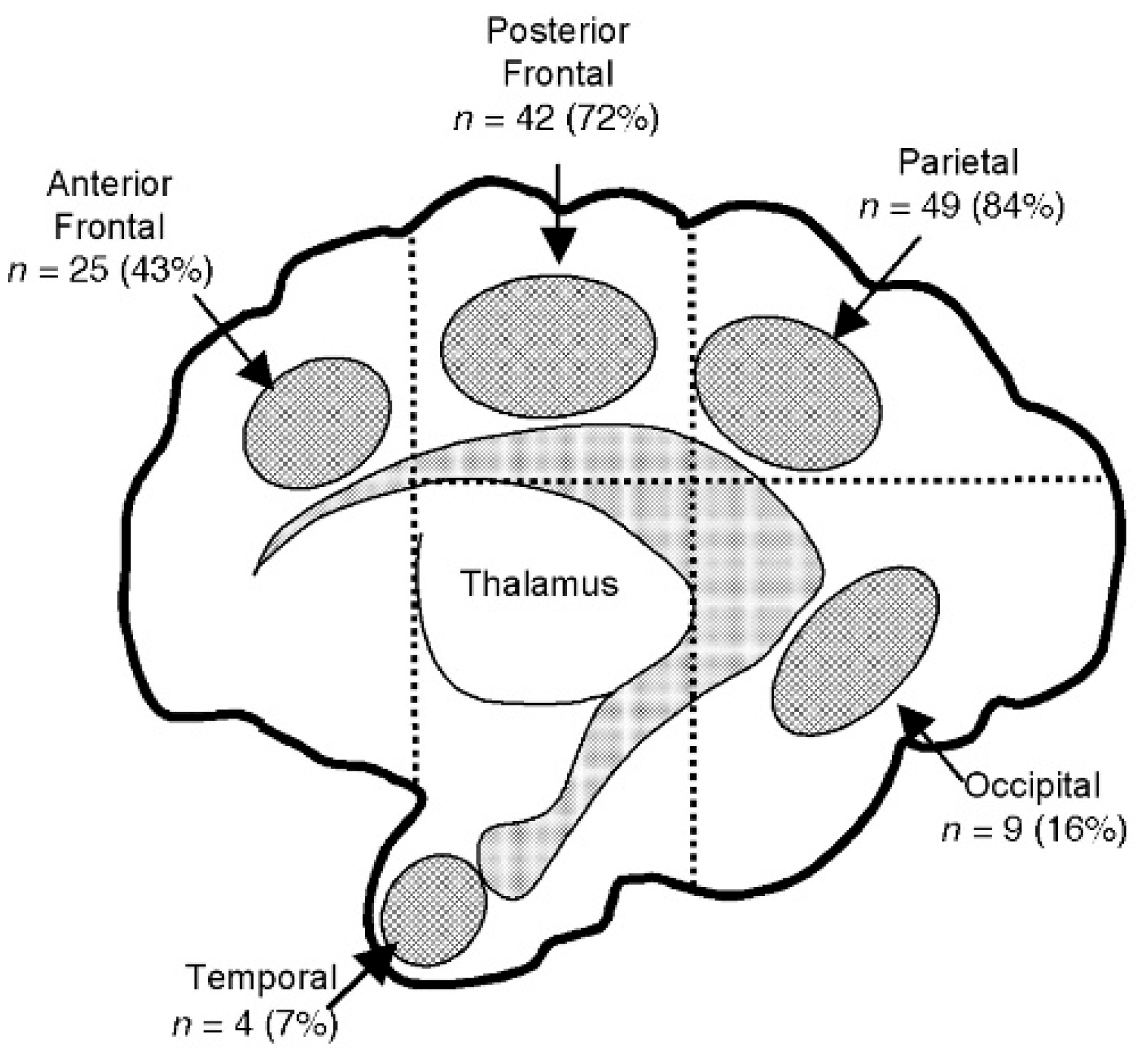 Children 12 00768 g003