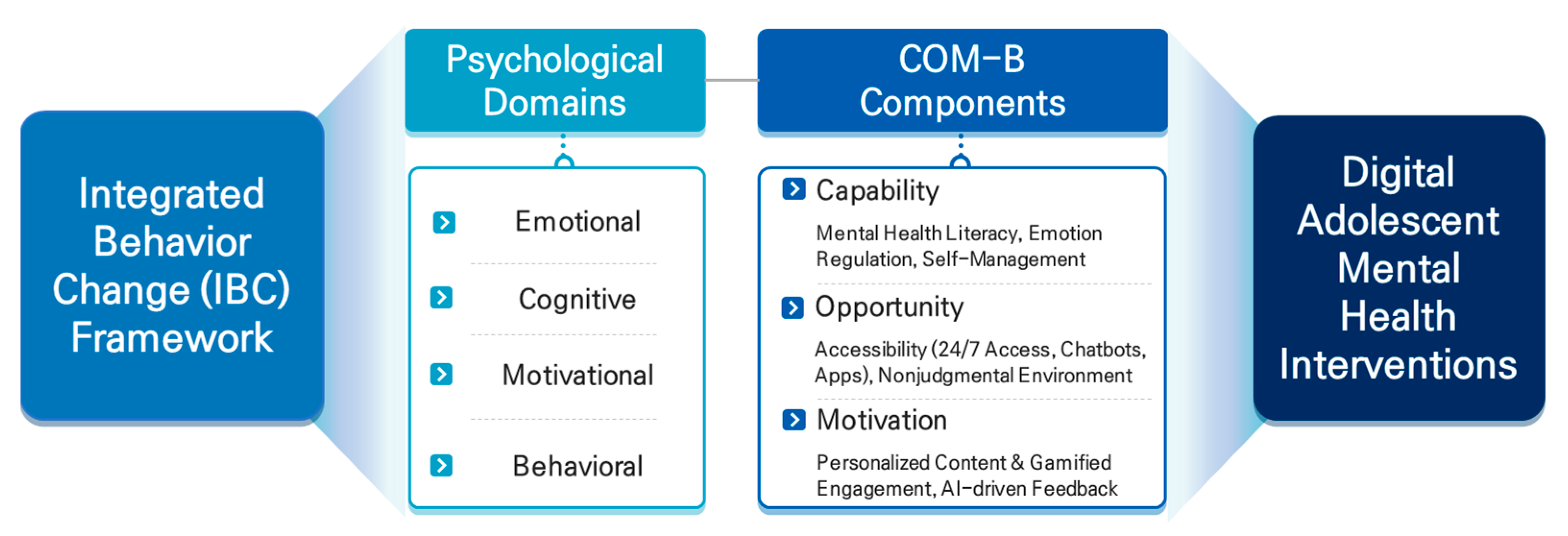 Children 12 00770 g001