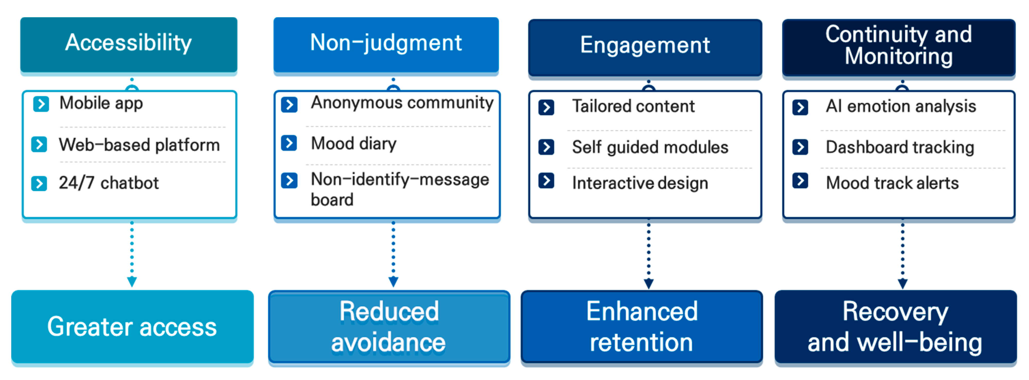 Children 12 00770 g002