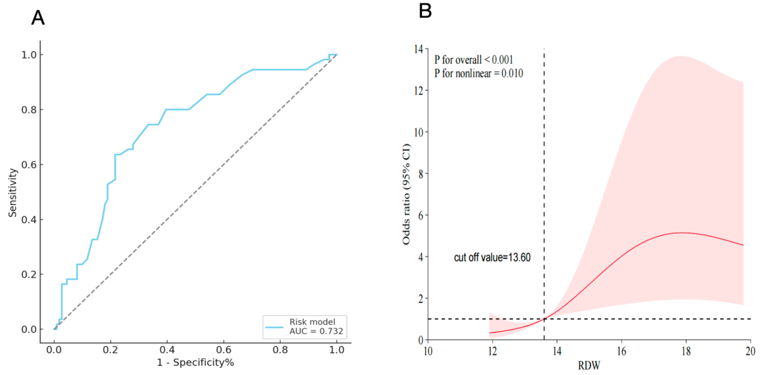 Children 12 00785 g002