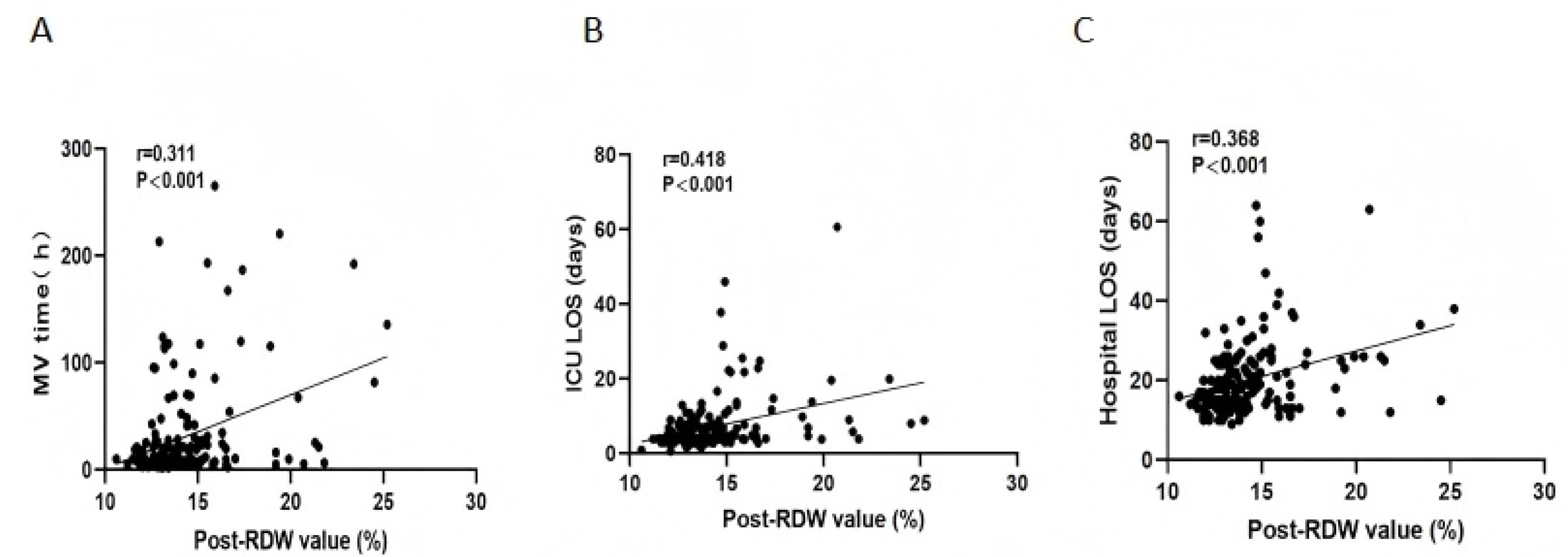 Children 12 00785 g003