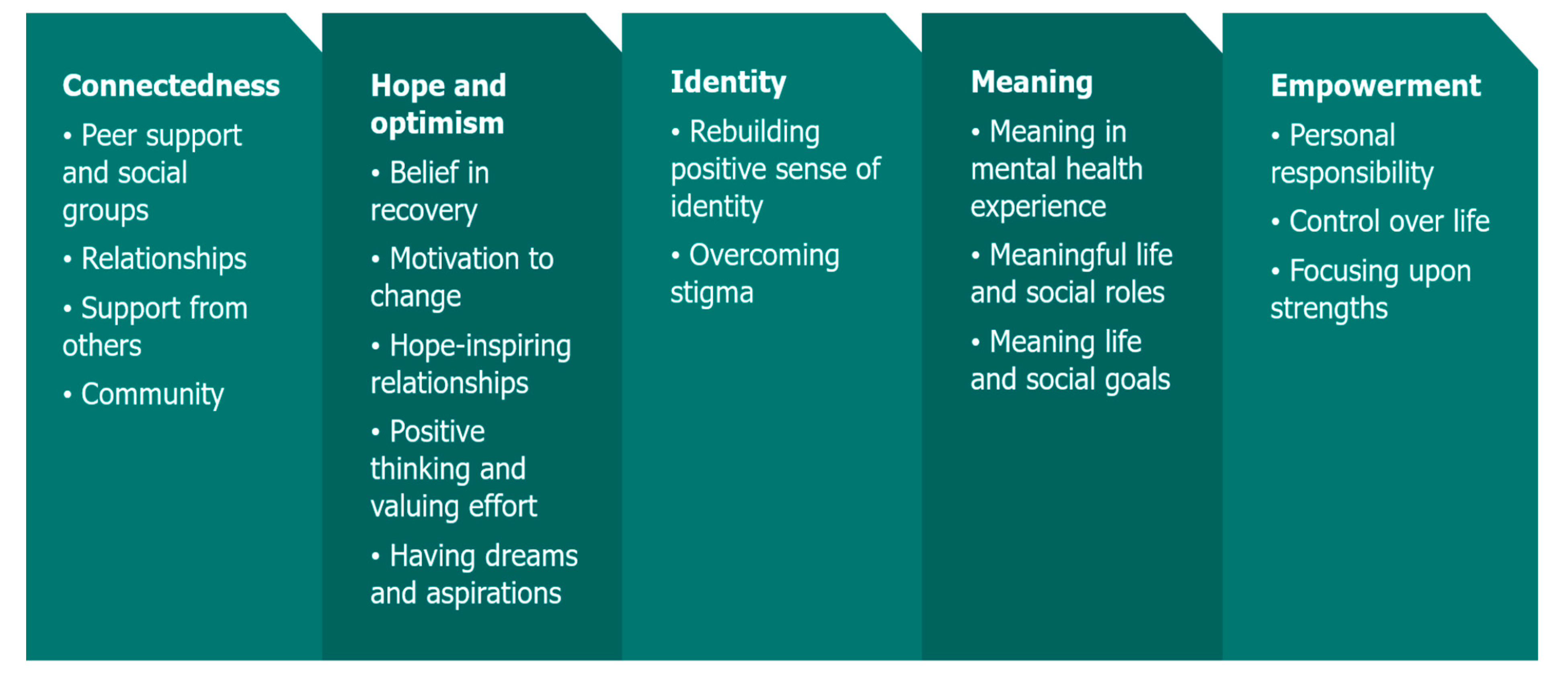 Children 12 00787 g001