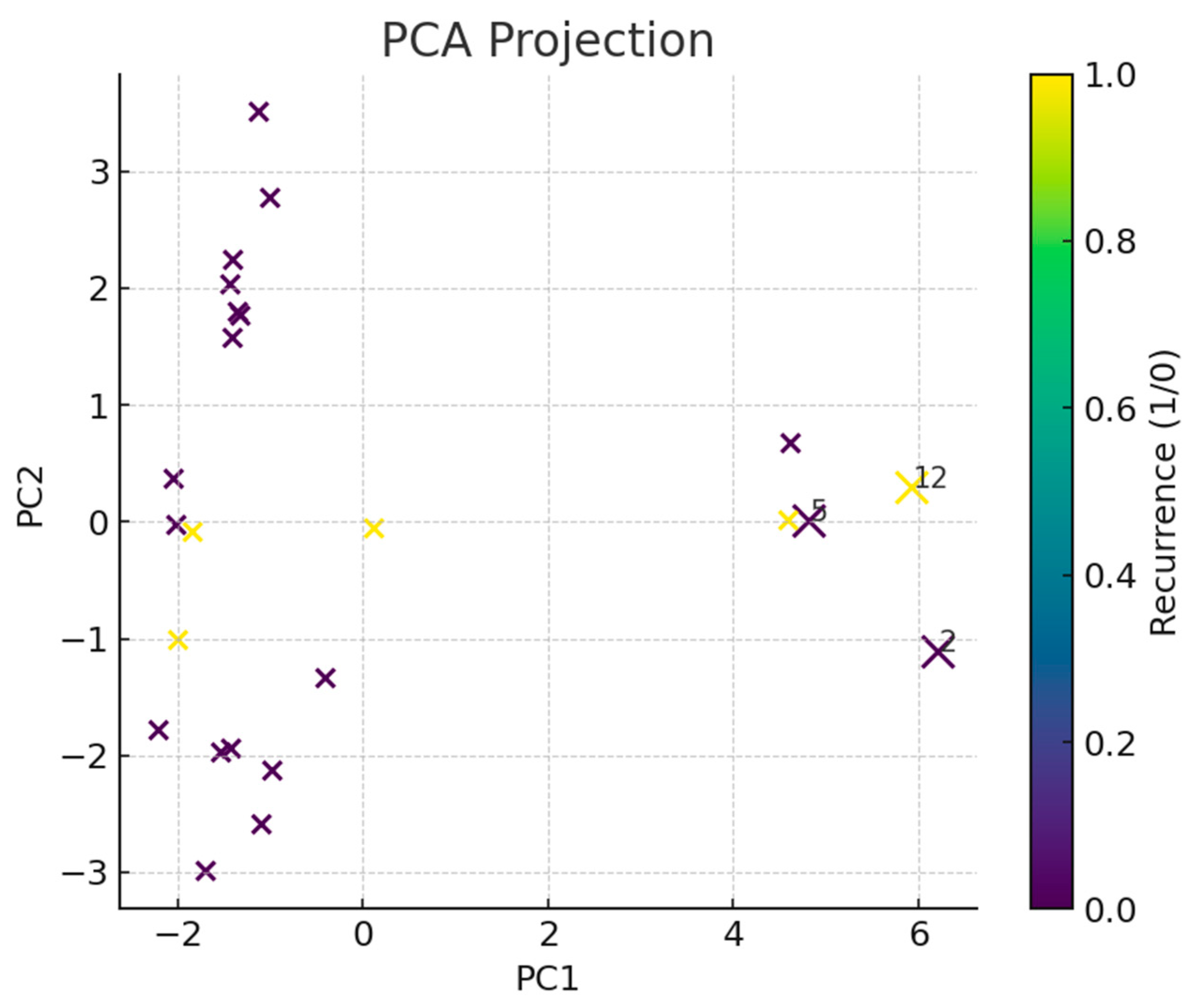 Children 12 00806 g001