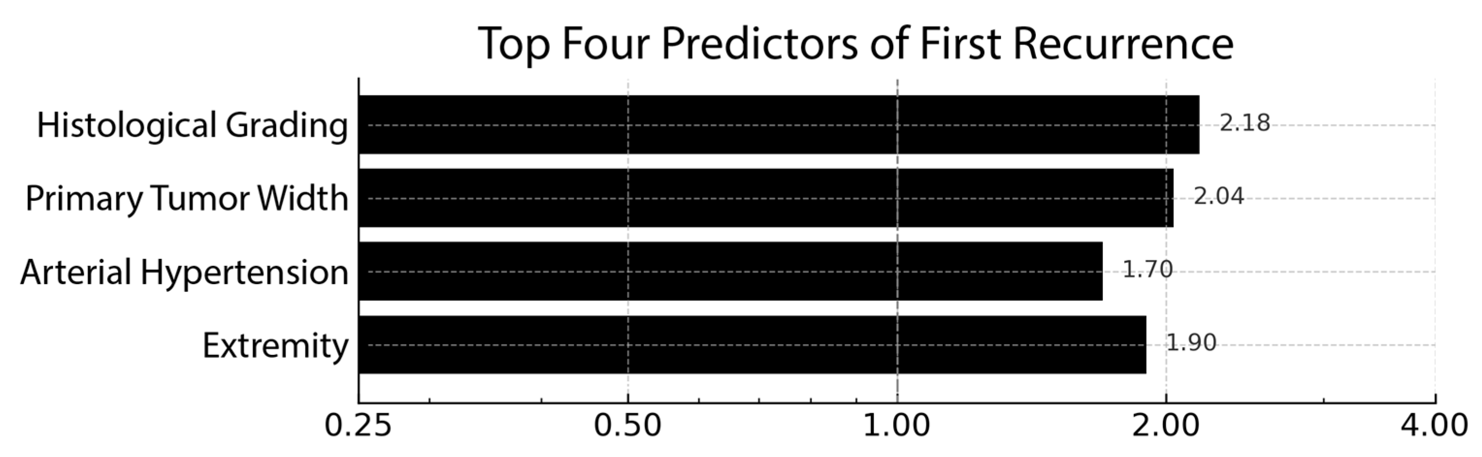 Children 12 00806 g002