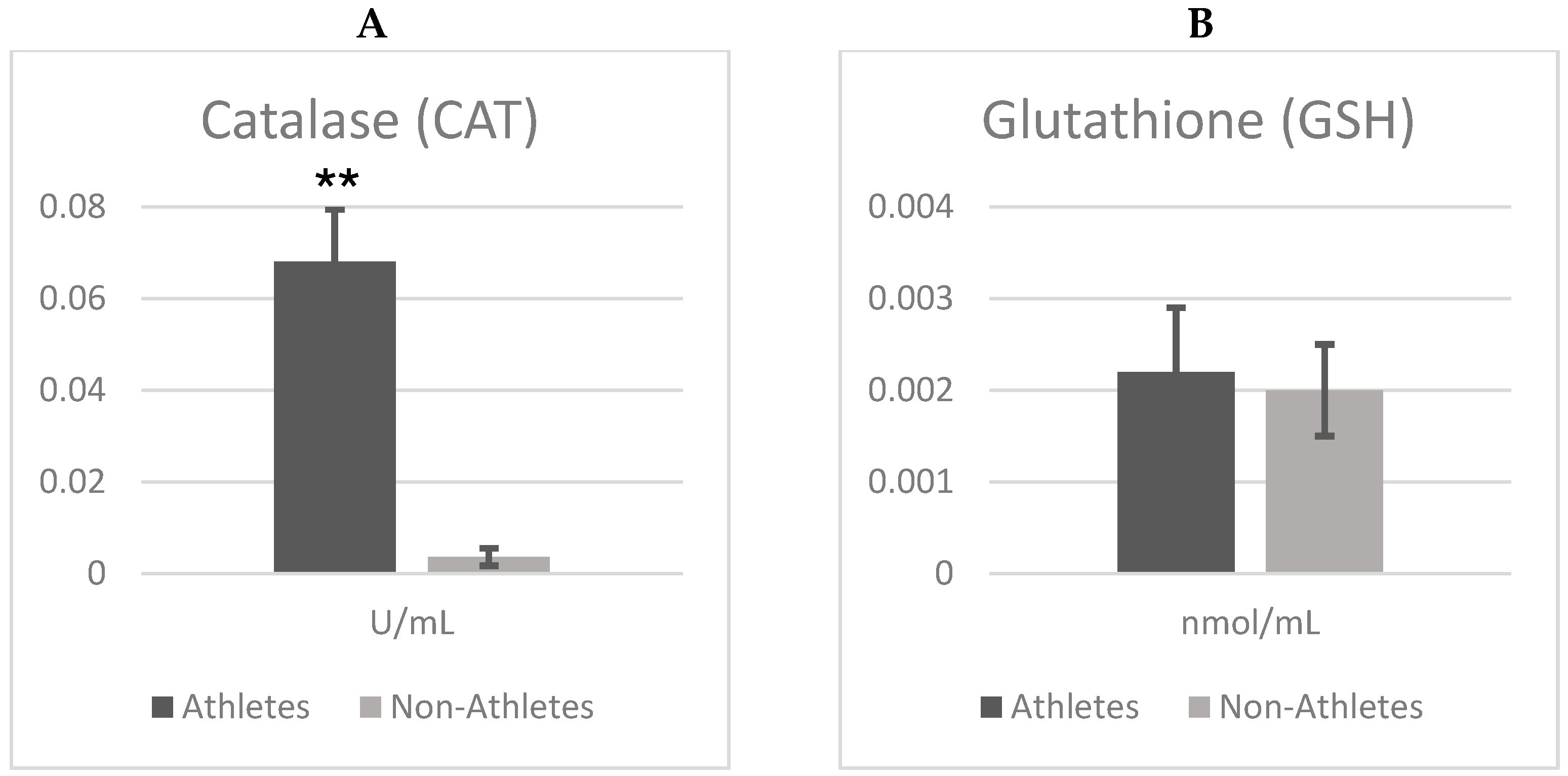 Children 12 00809 g001