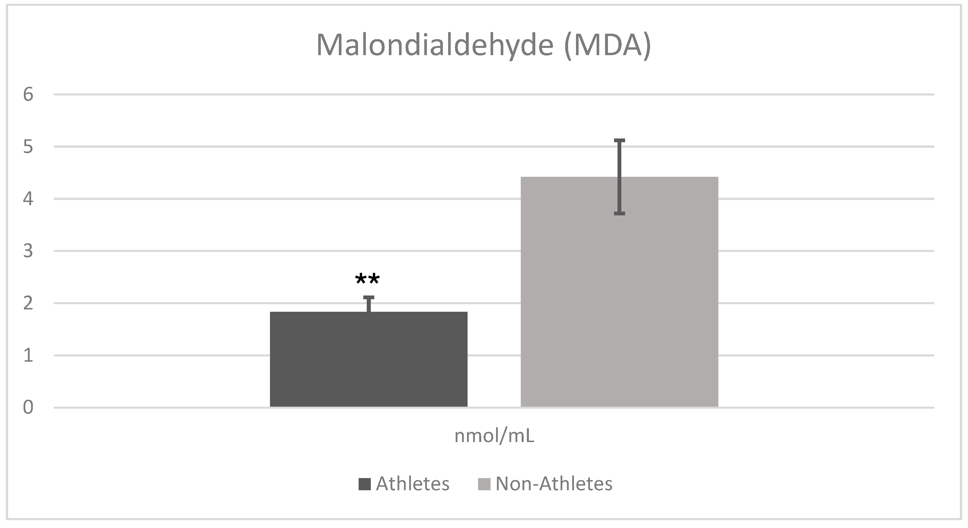 Children 12 00809 g002