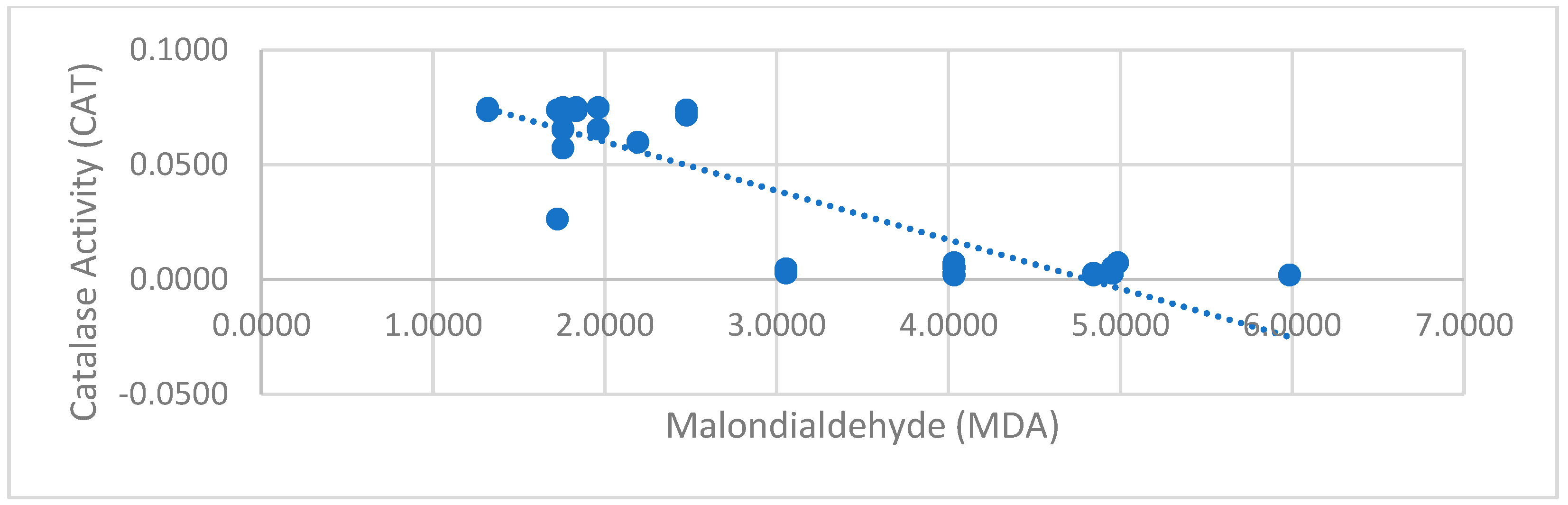 Children 12 00809 g003
