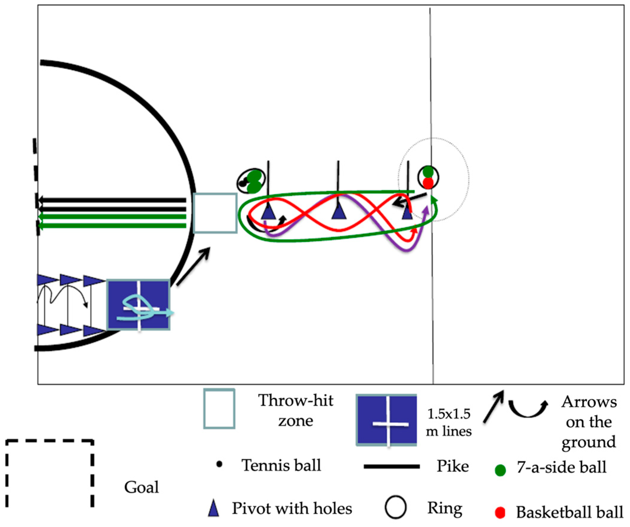Children 12 00814 g001