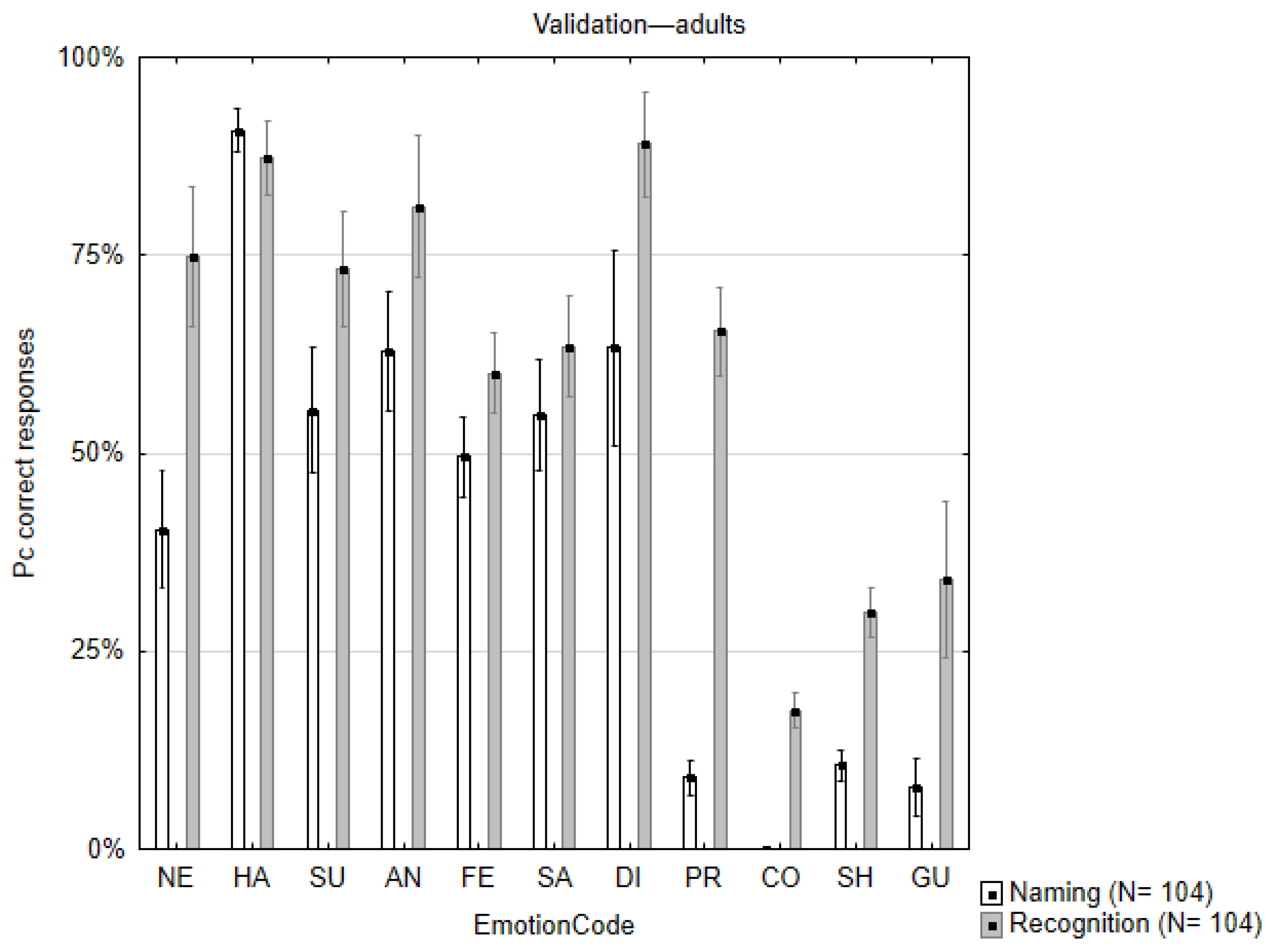 Children 12 00816 g002