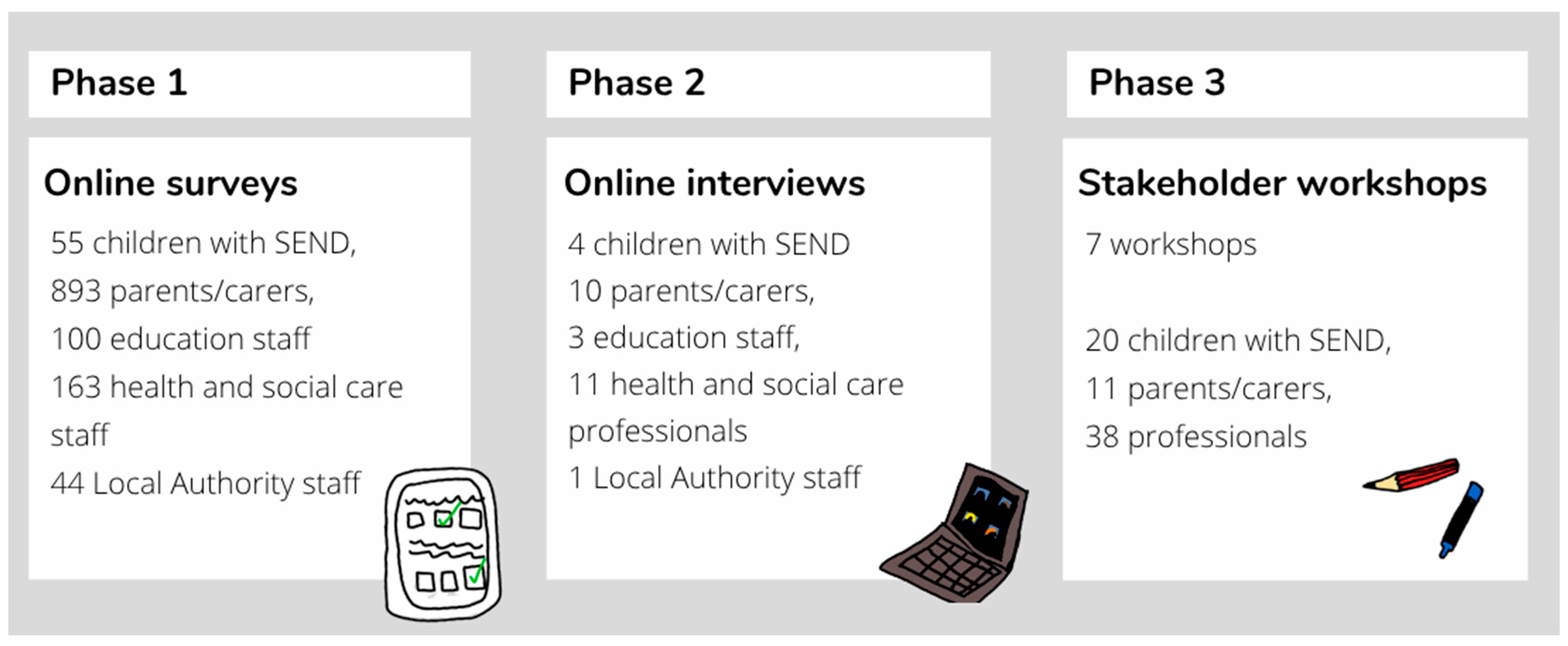 Children 12 00827 g001