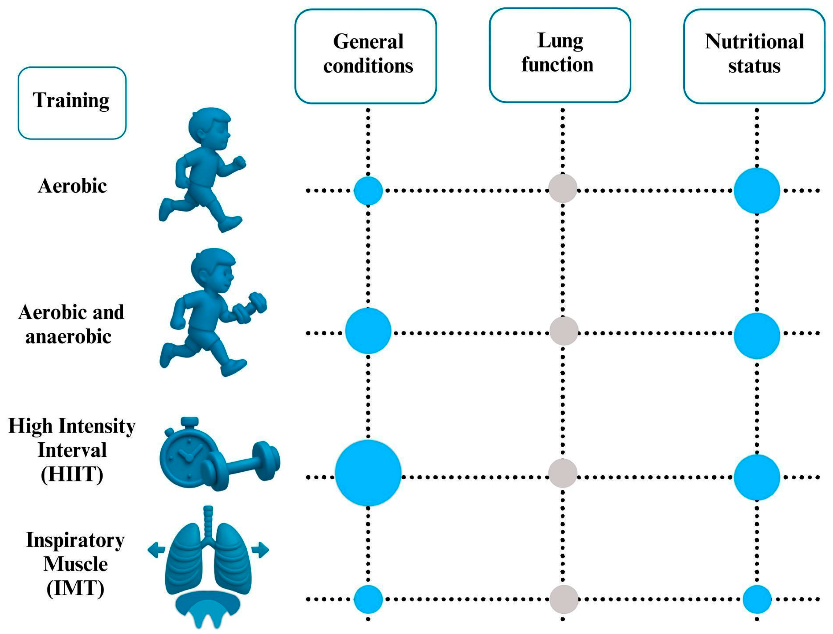 Children 12 00831 g002