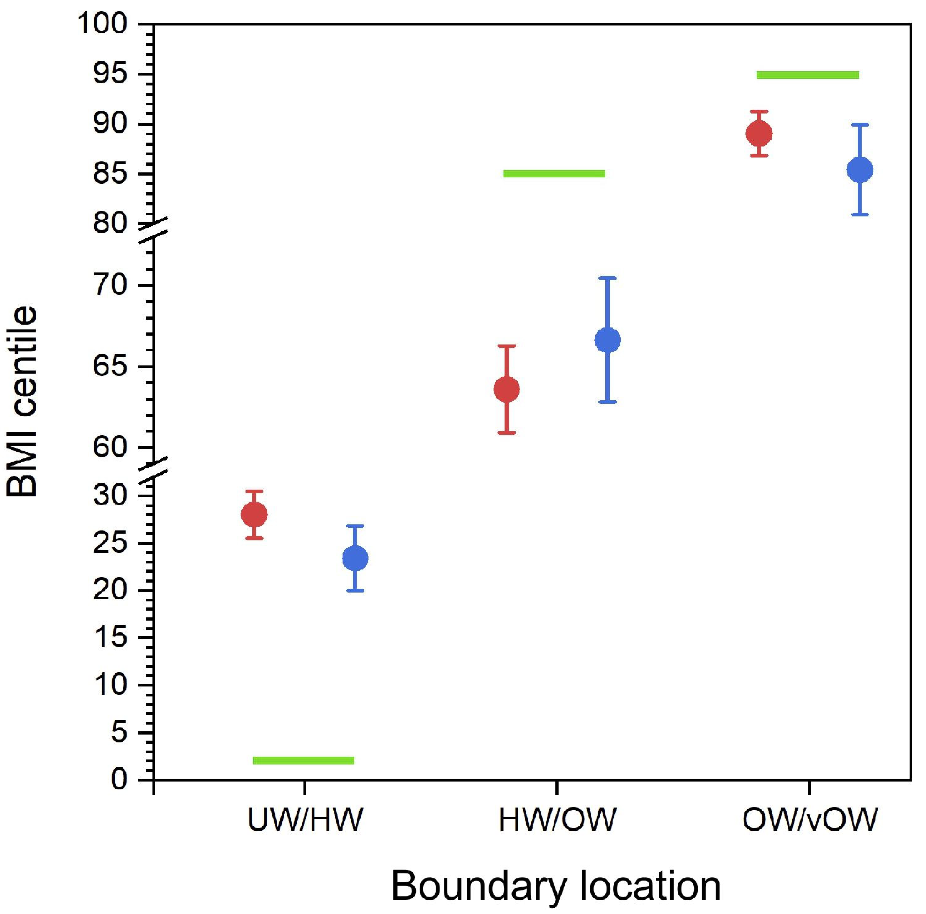 Children 12 00836 g002