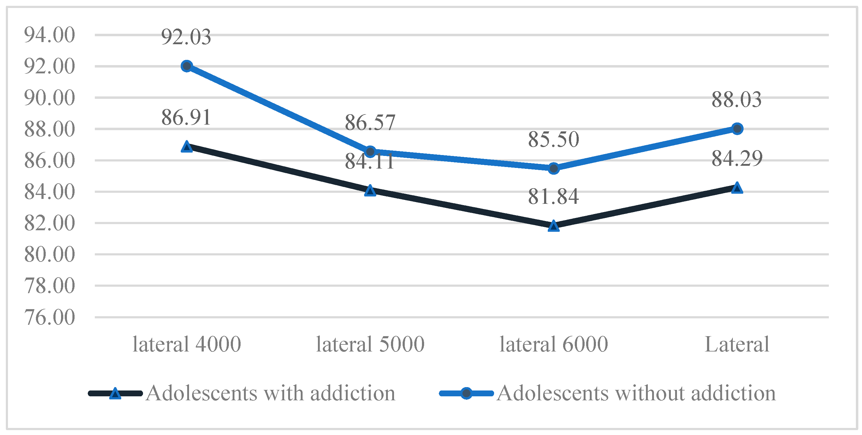 Children 12 00837 g001