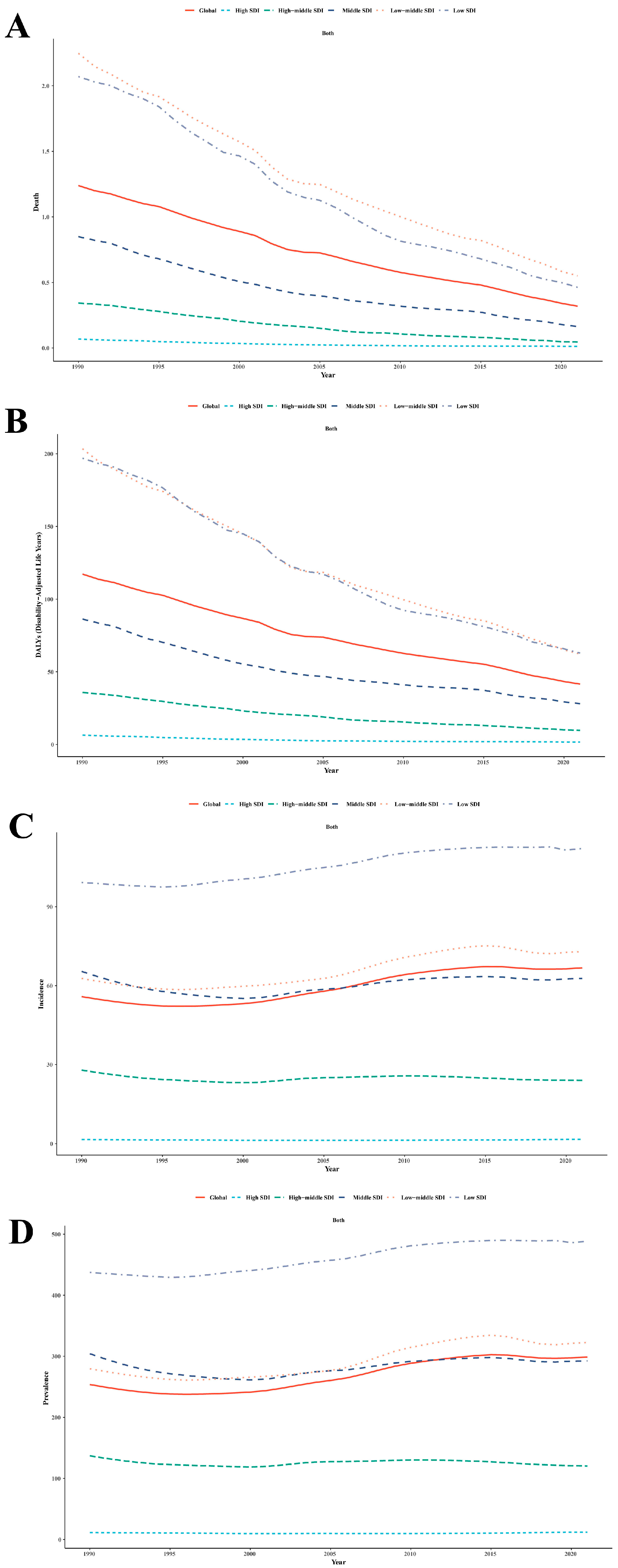 Children 12 00843 g001