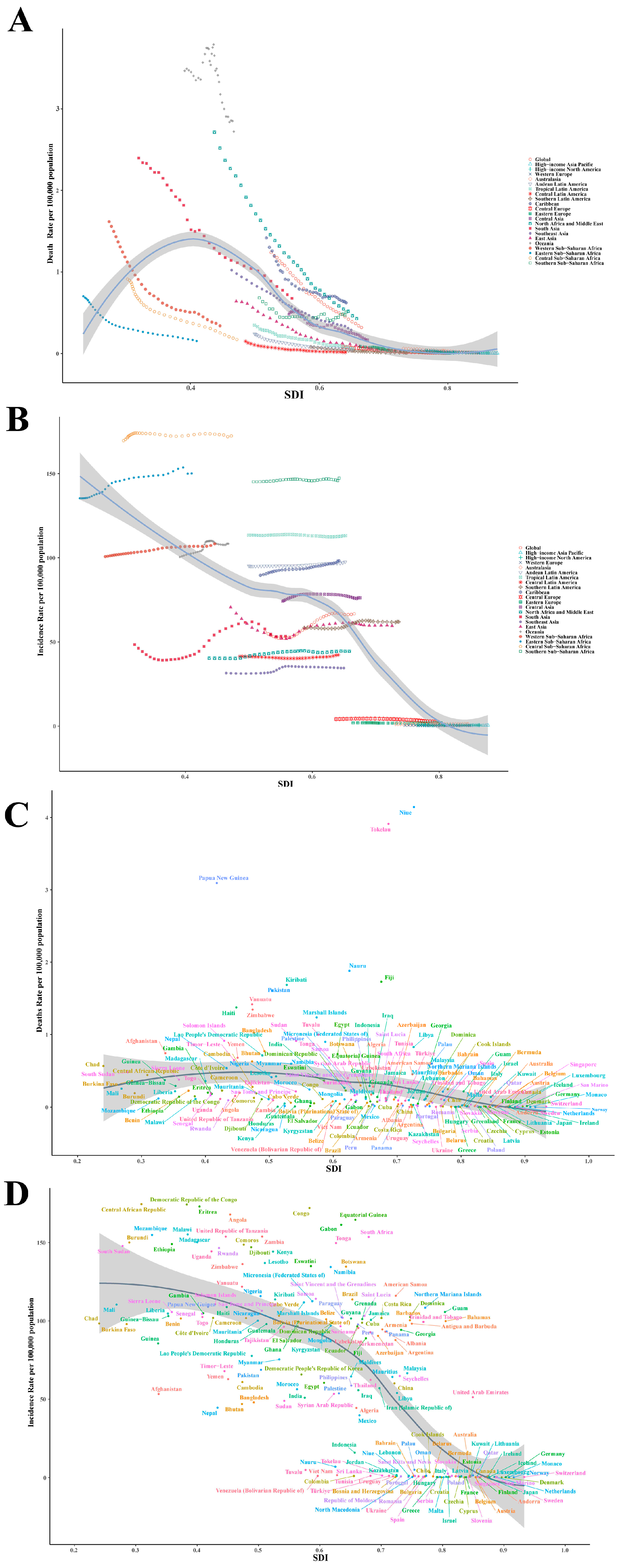 Children 12 00843 g004