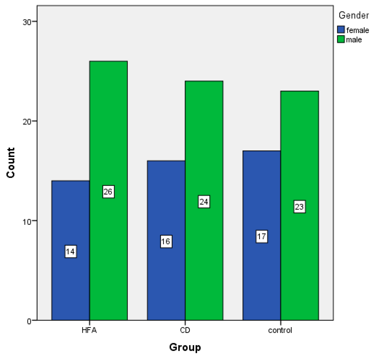 Children 12 00852 g001