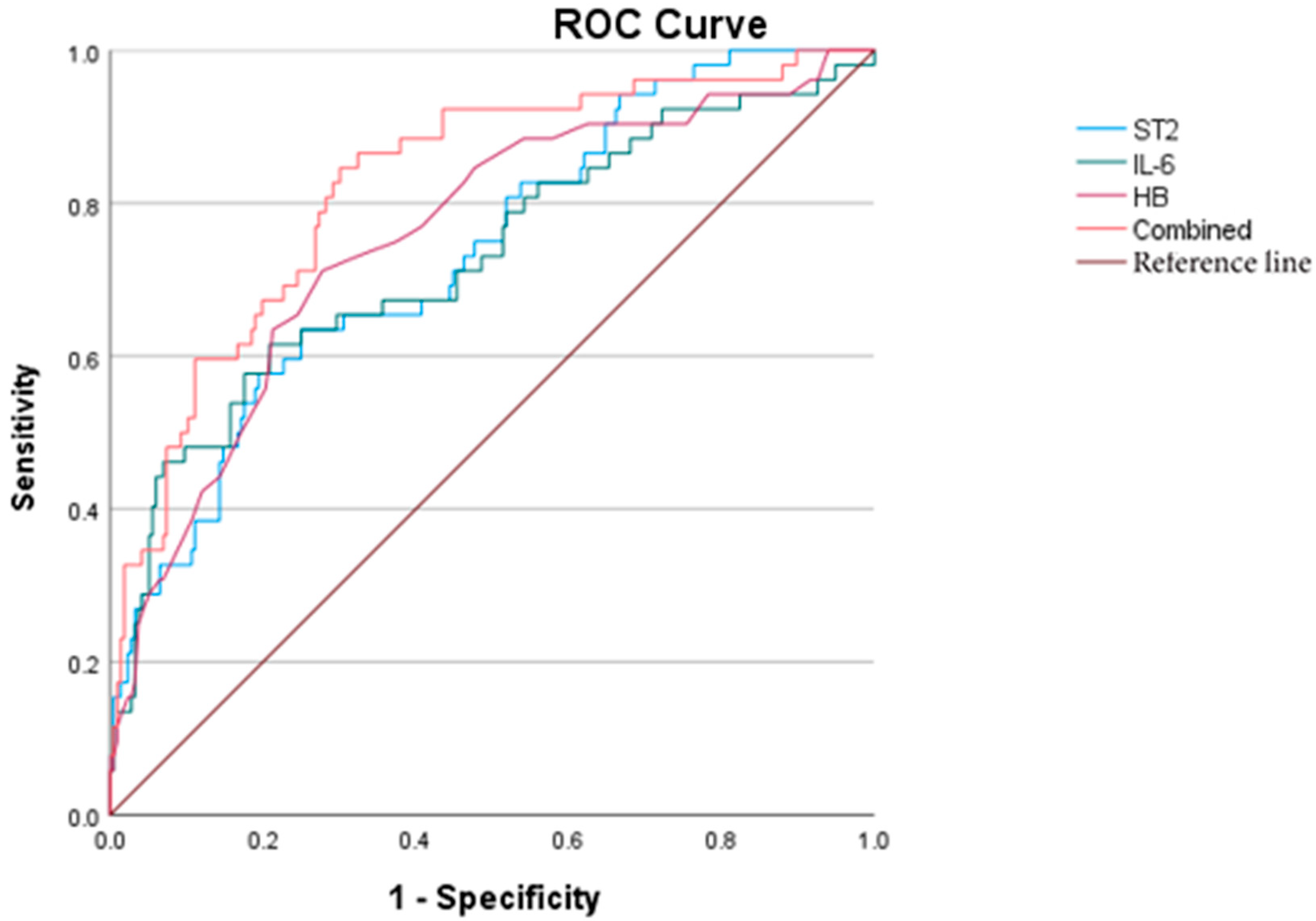 Children 12 00868 g001
