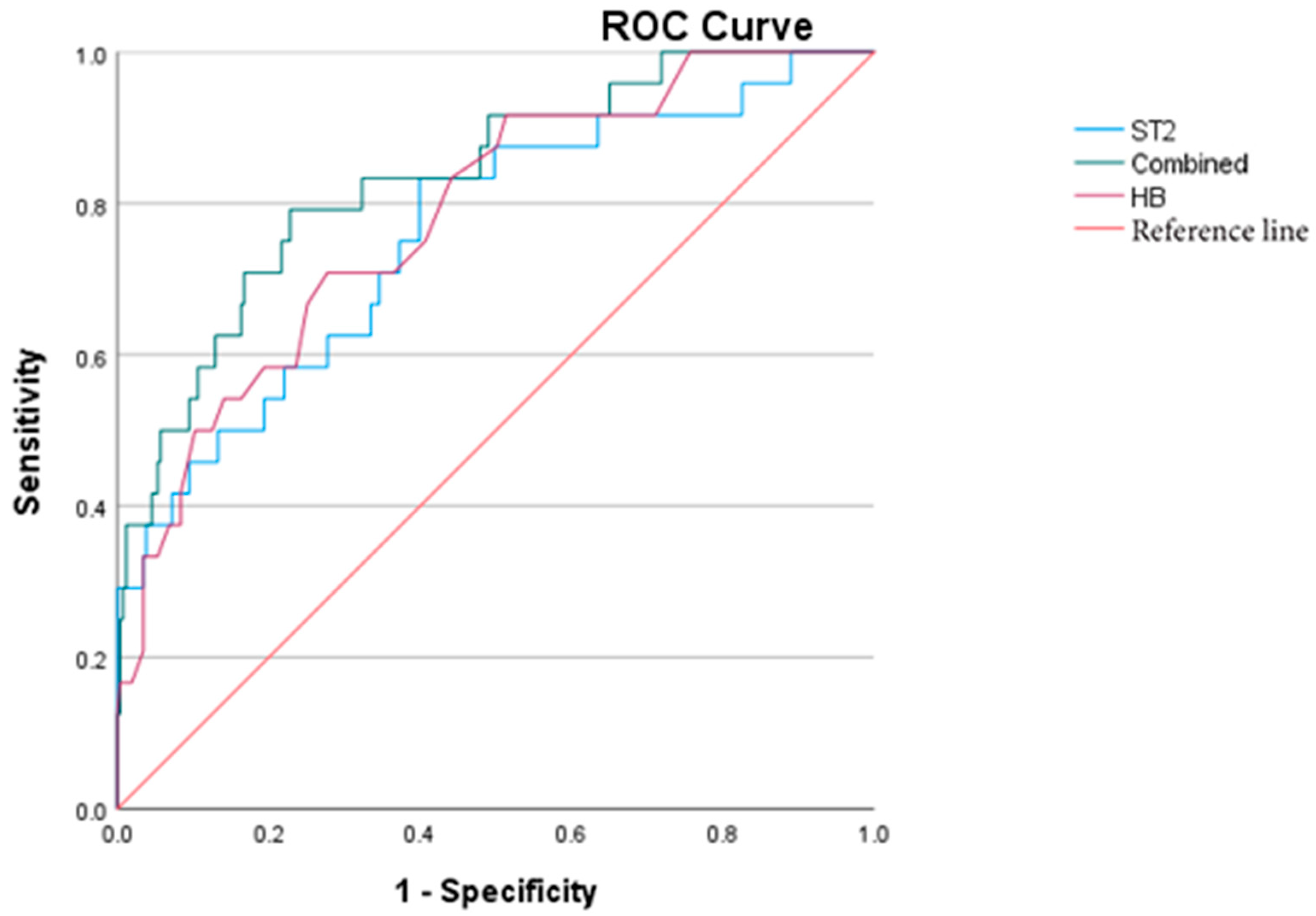 Children 12 00868 g002