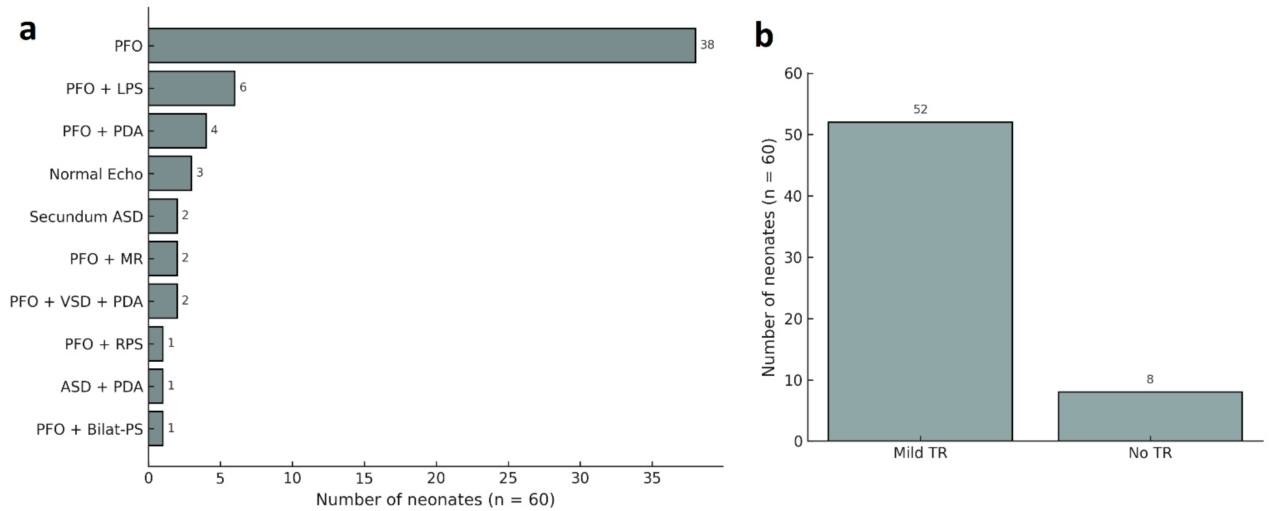 Children 12 00879 g002