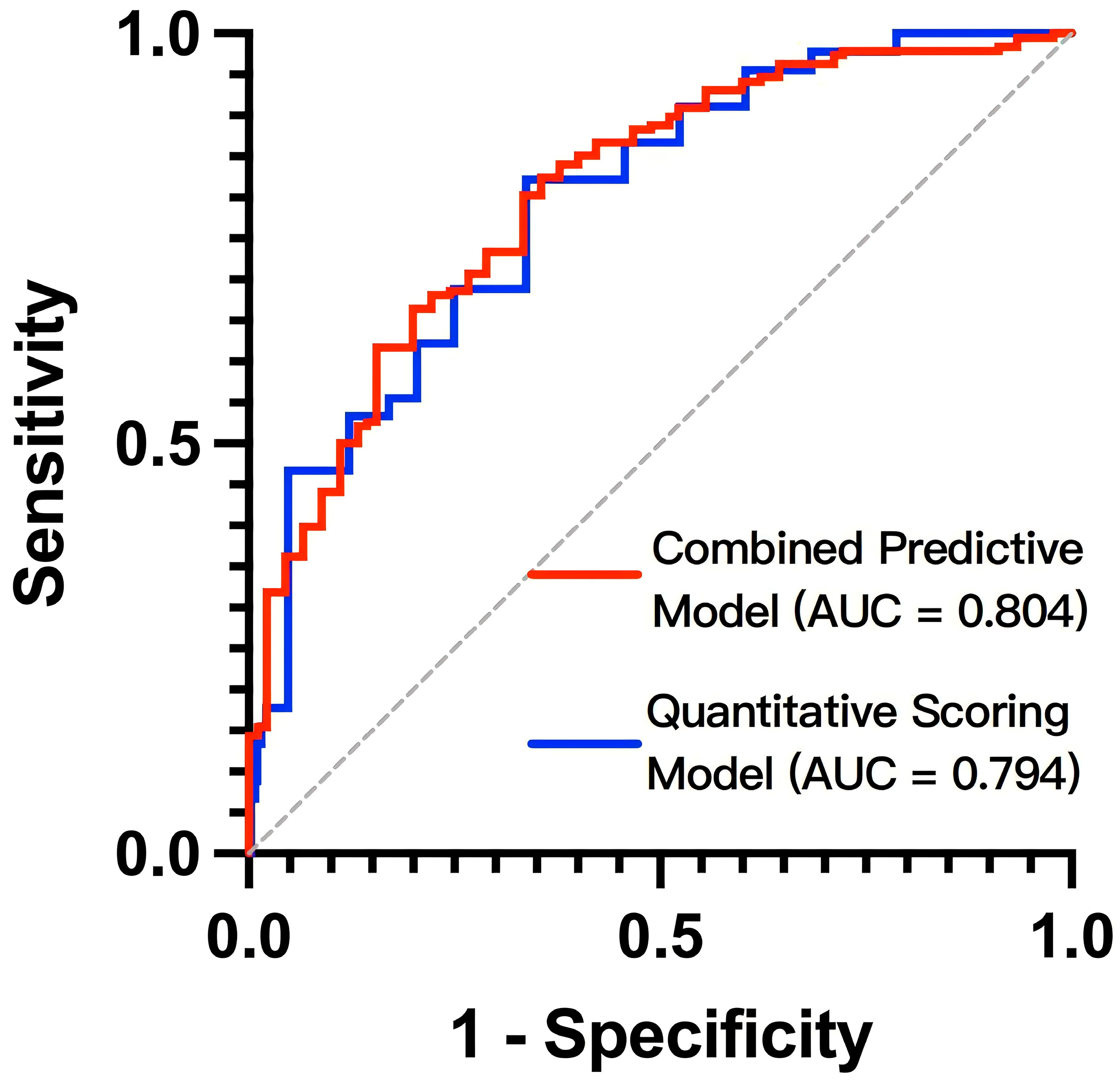 Children 12 00880 g002