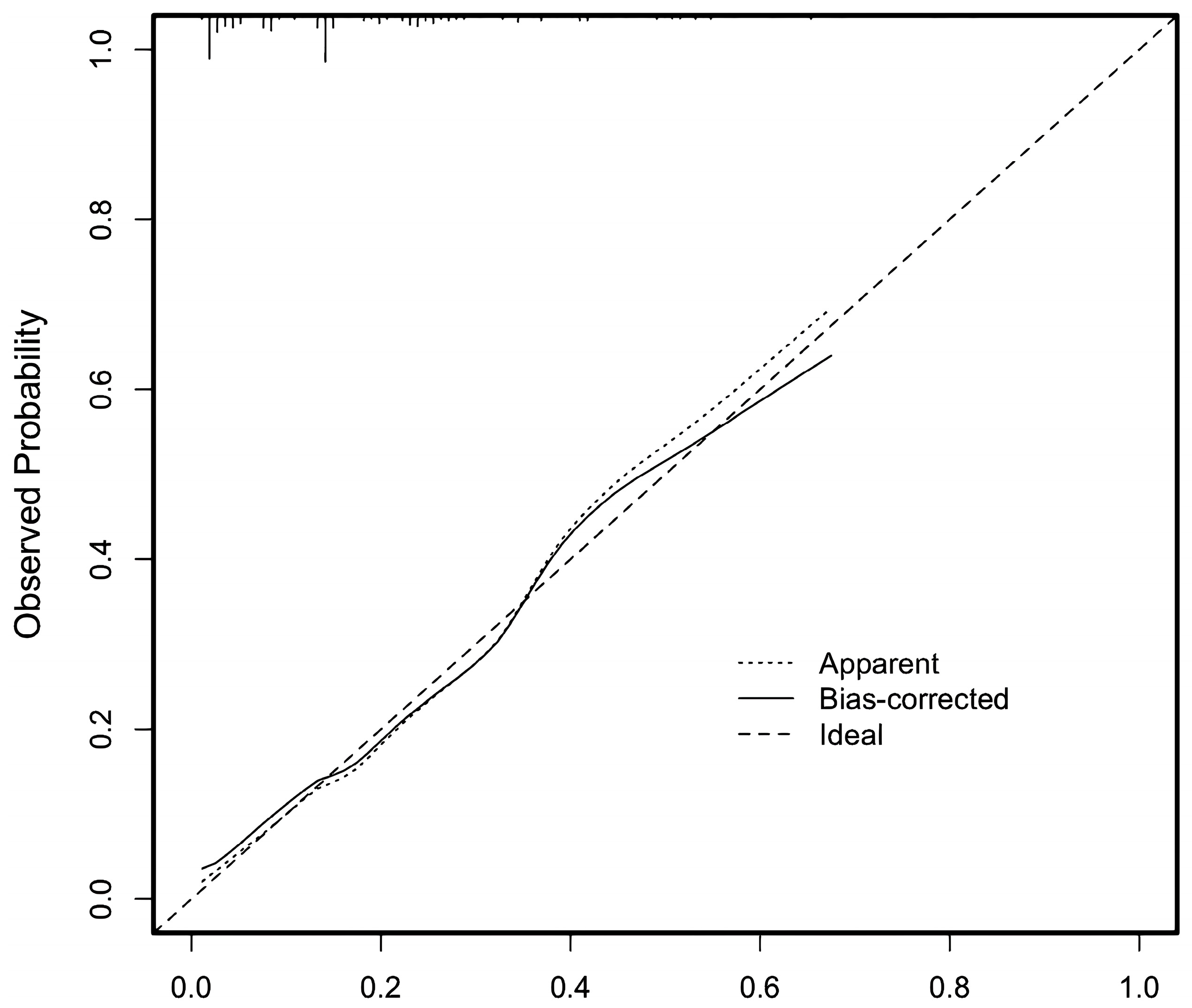 Children 12 00880 g003