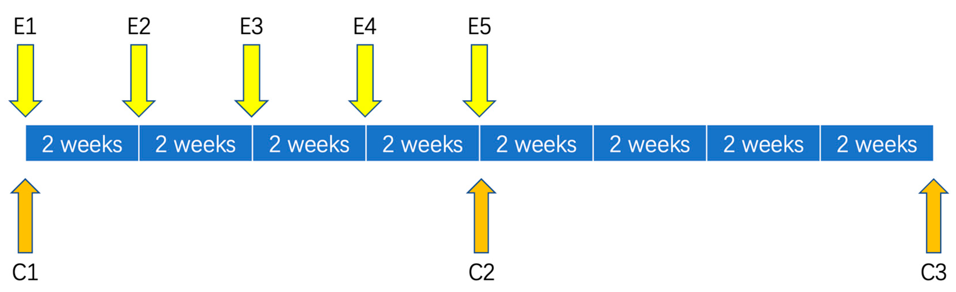 Children 12 00881 g001