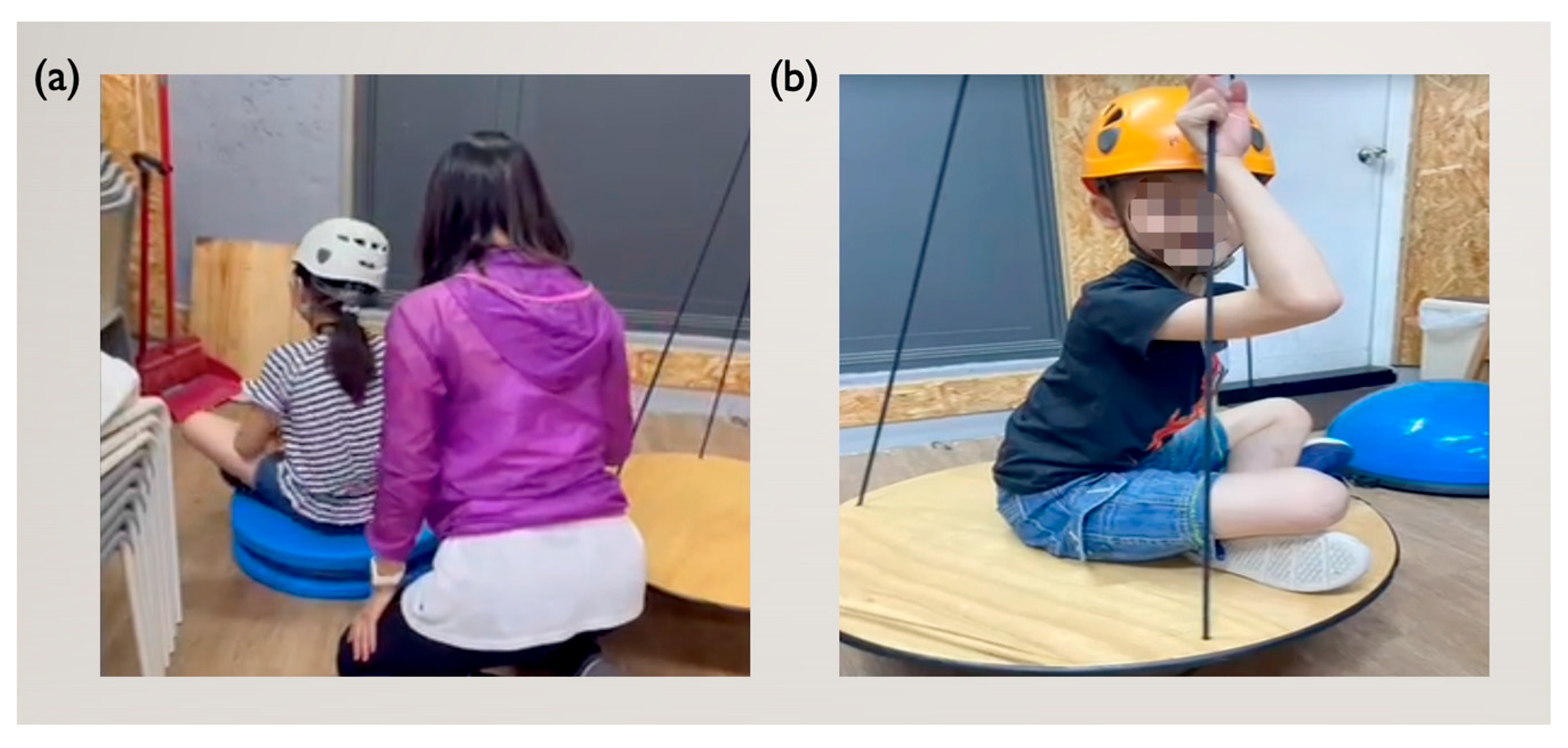 Children 12 00881 g003