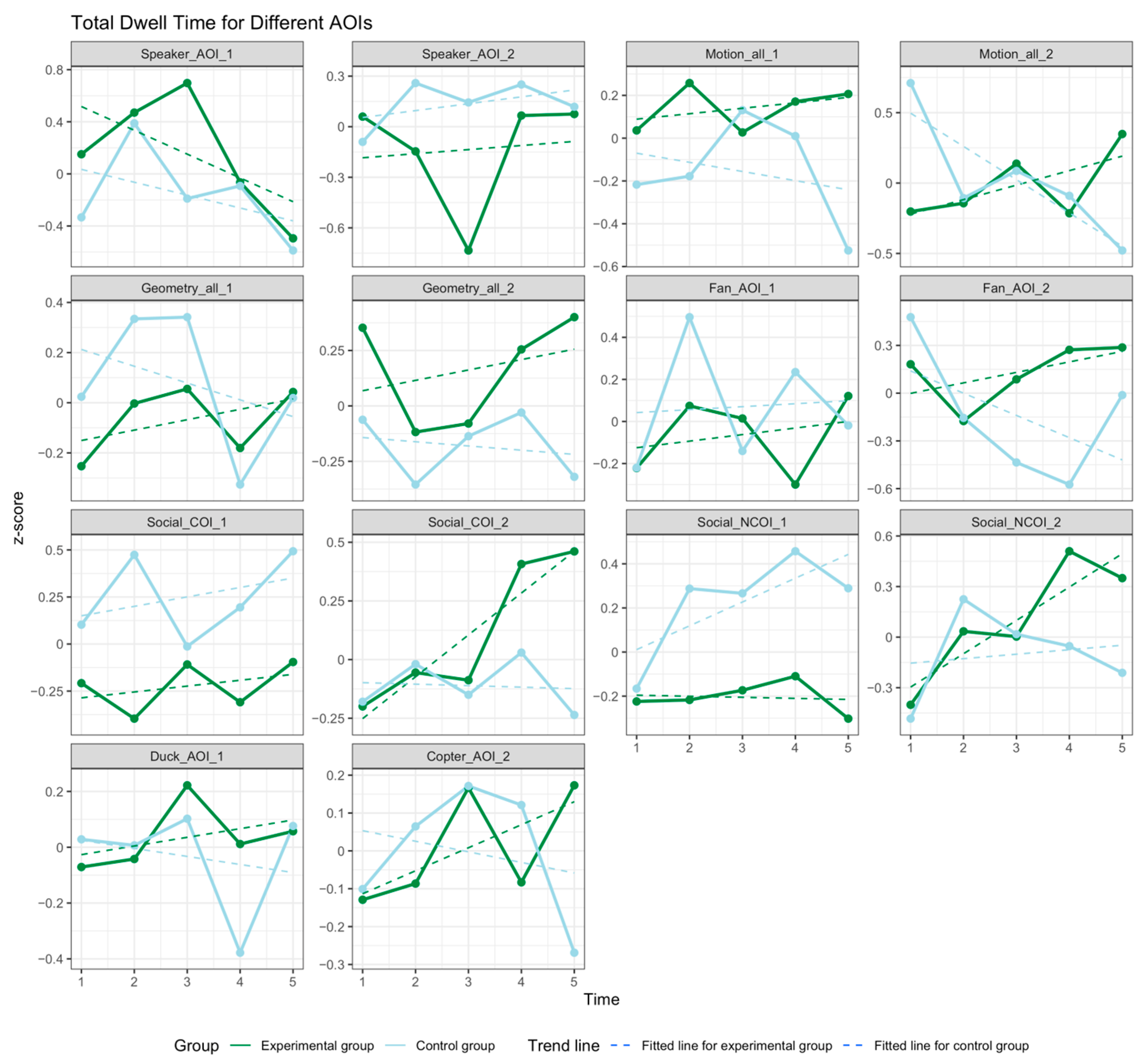 Children 12 00881 g006