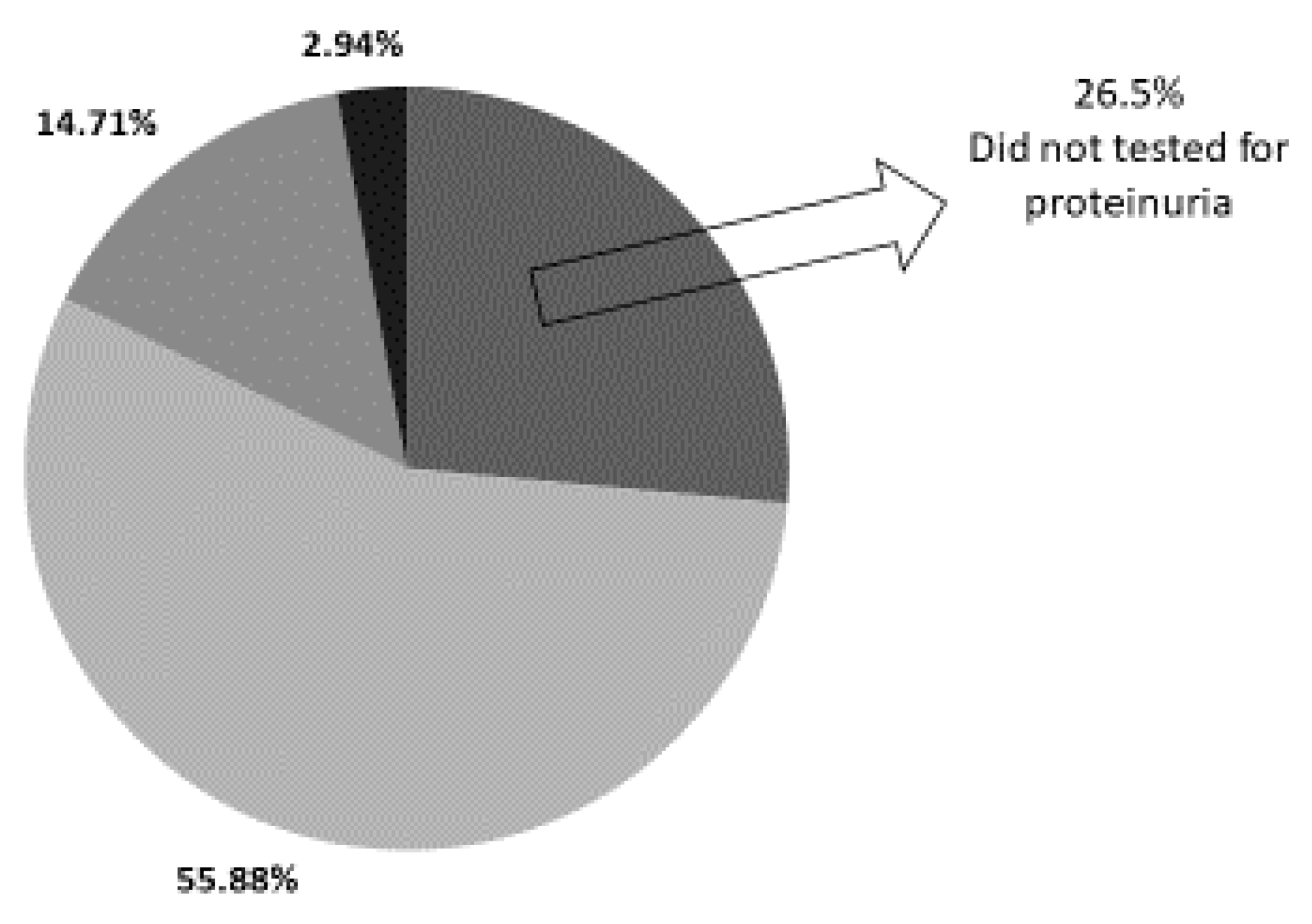Children 12 00883 g002