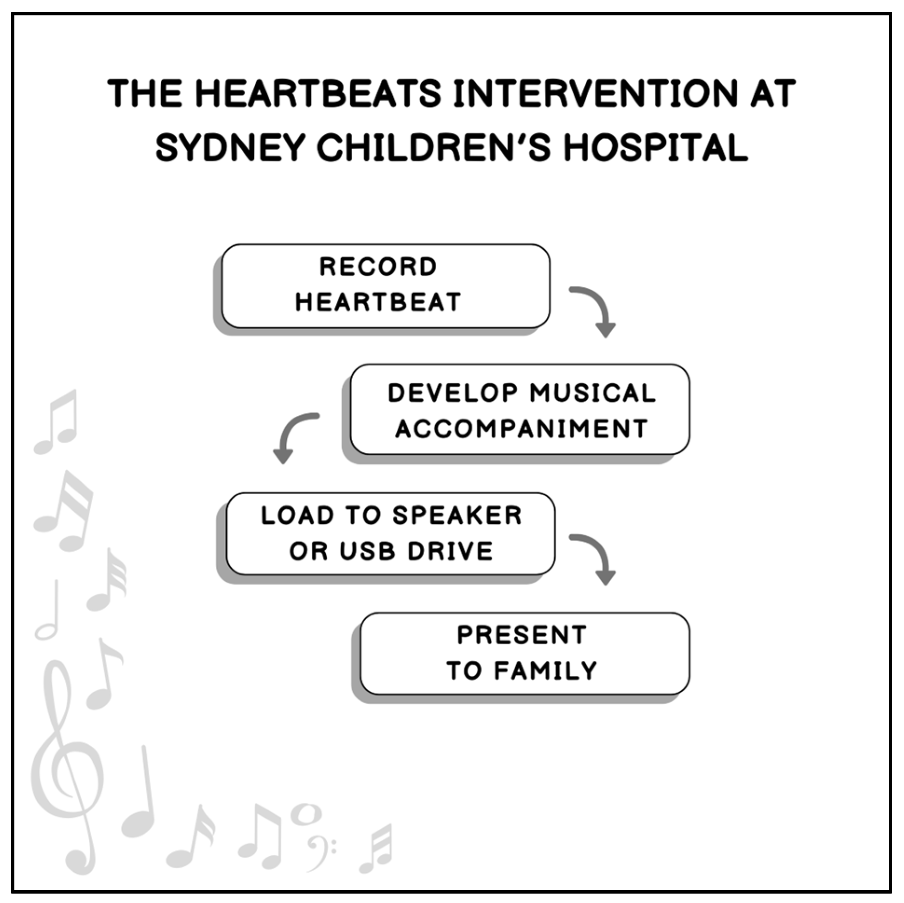 Children 12 00884 g001