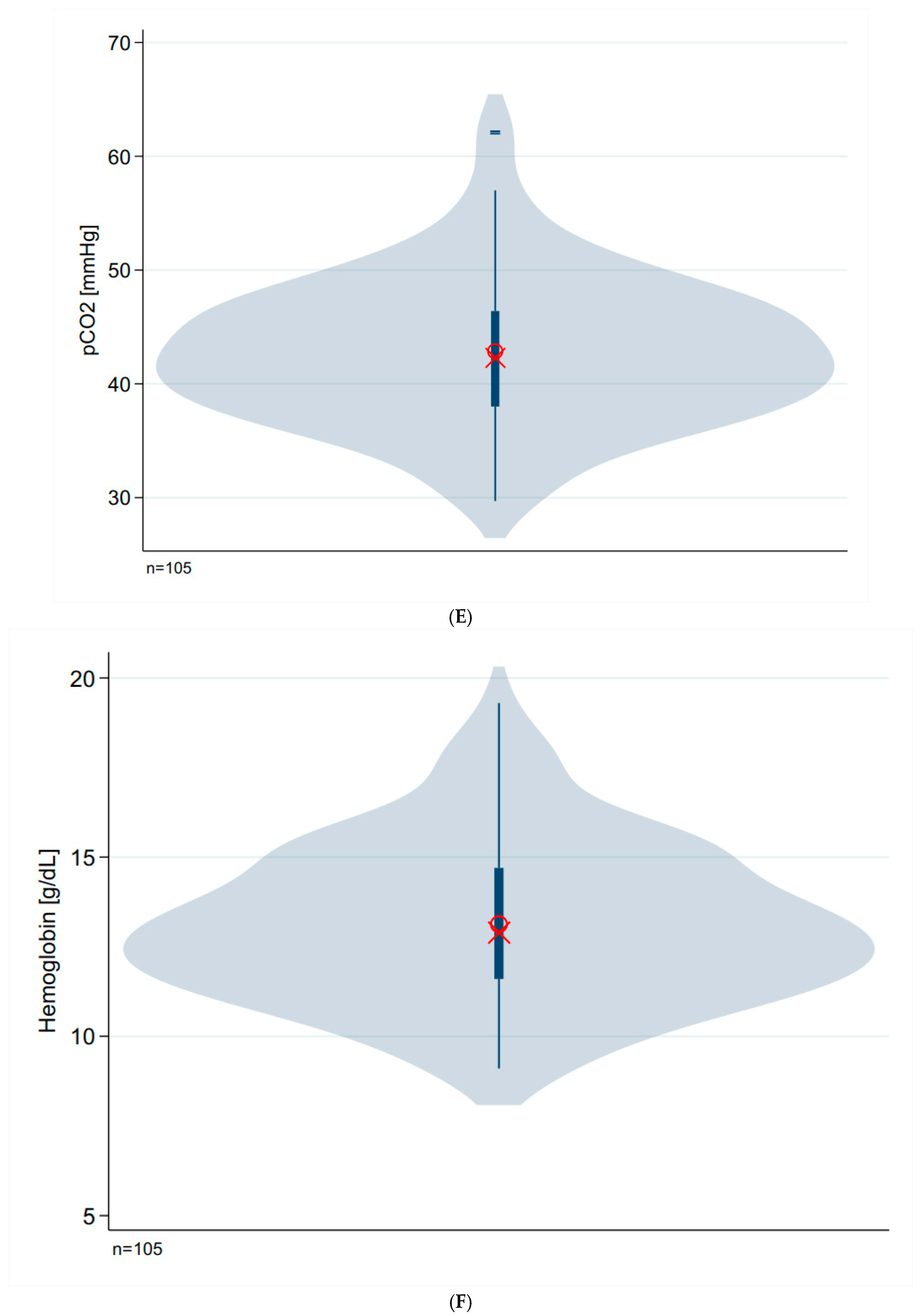 Children 12 00885 g002c